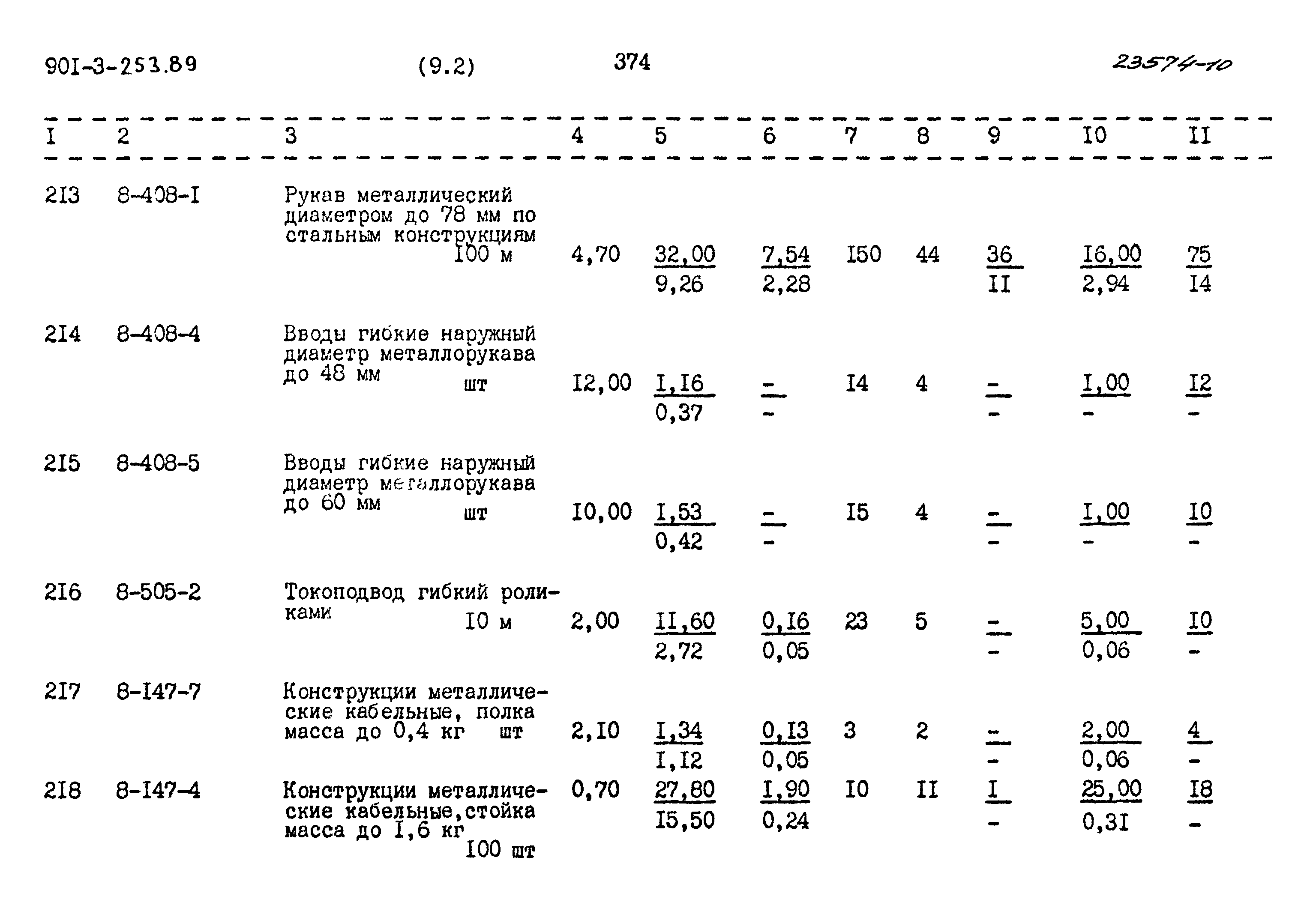 Типовой проект 901-3-253.89