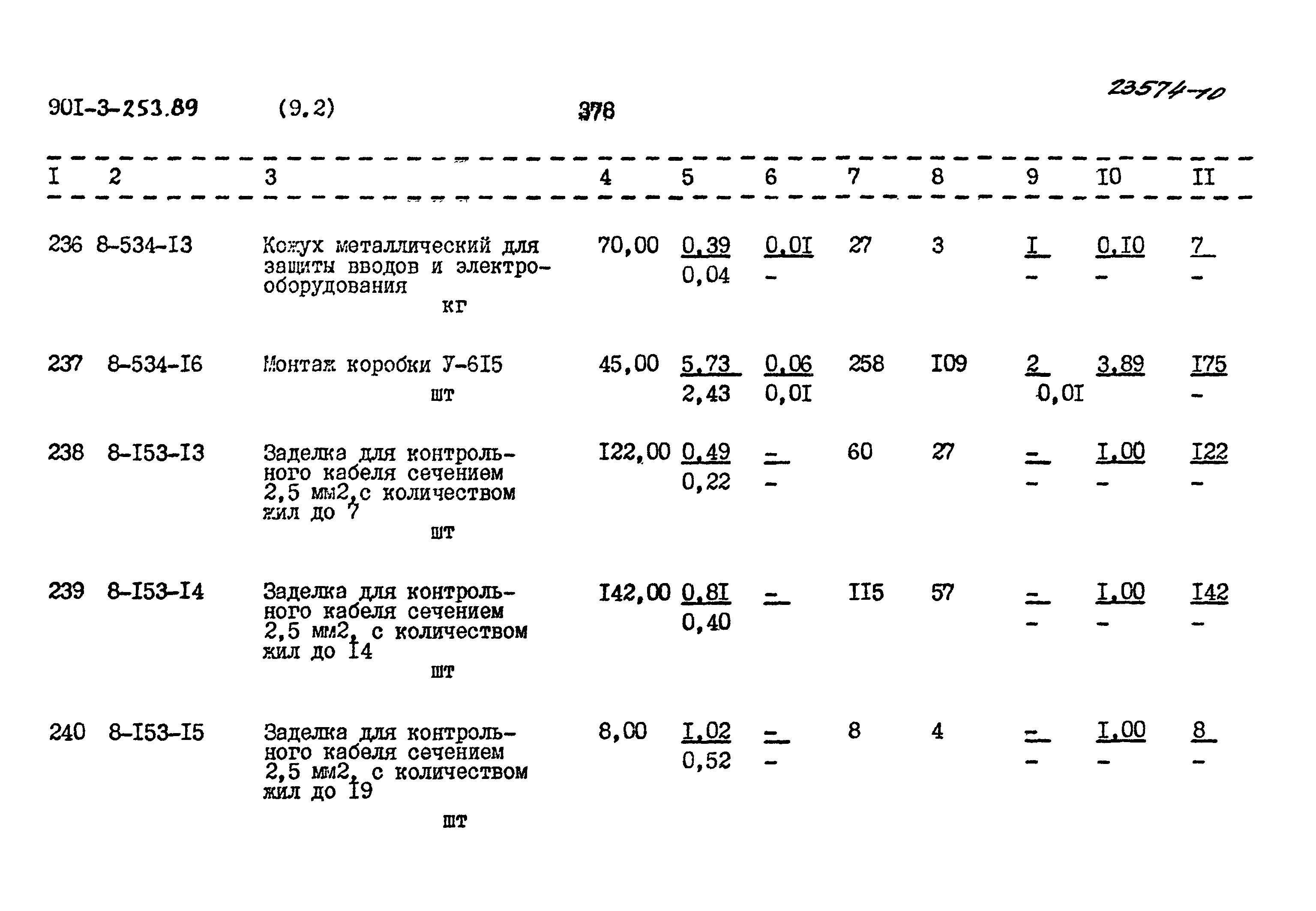 Типовой проект 901-3-253.89