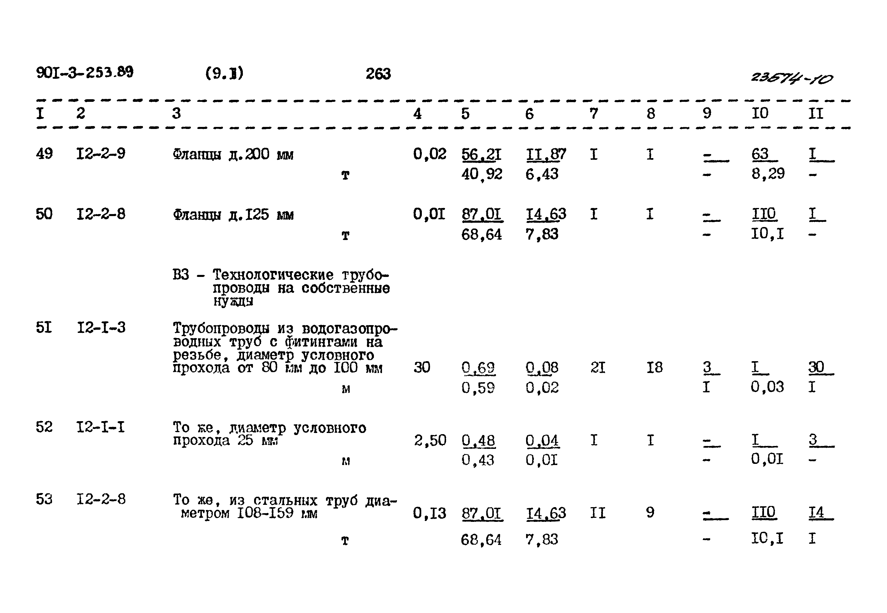 Типовой проект 901-3-253.89