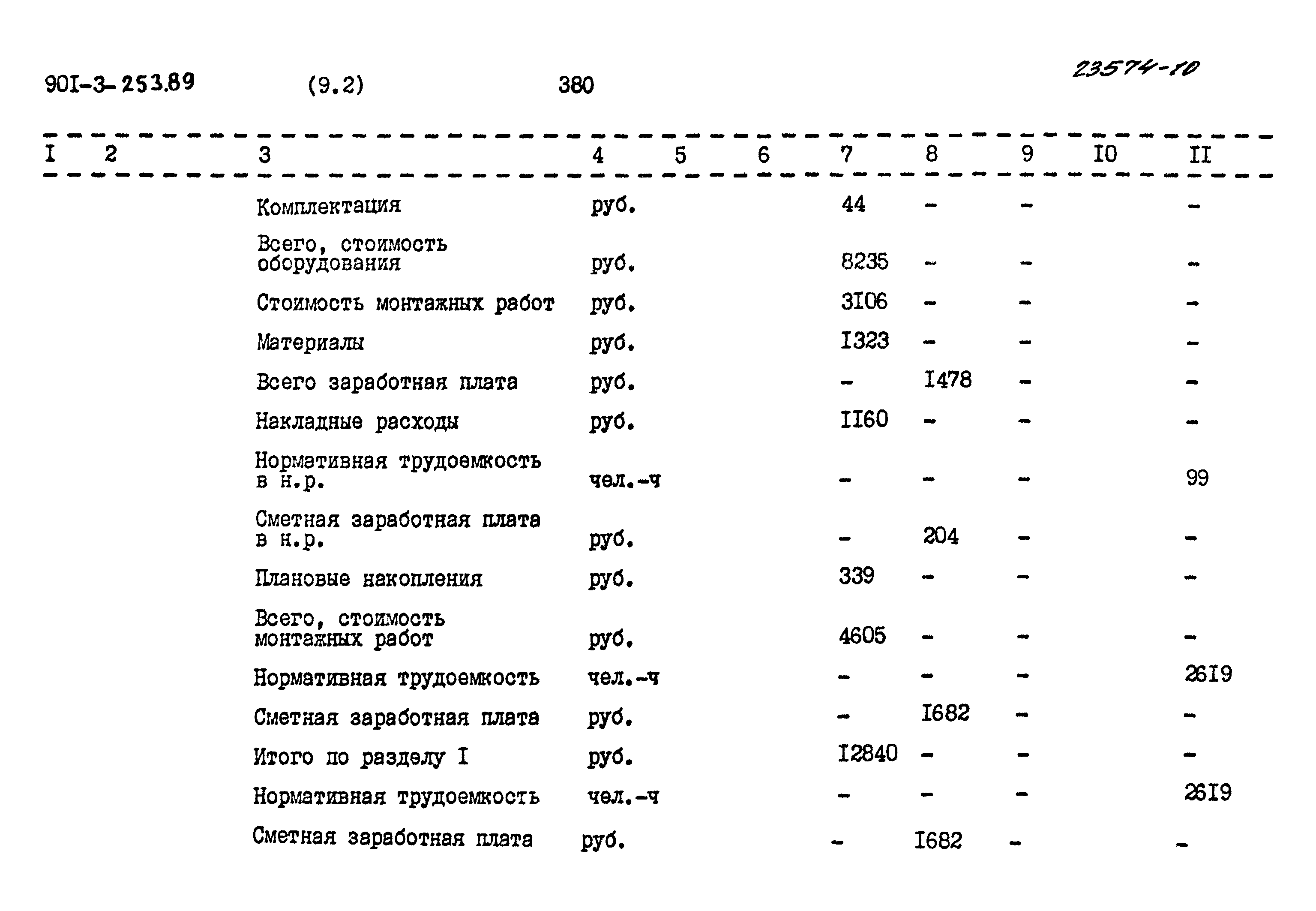 Типовой проект 901-3-253.89