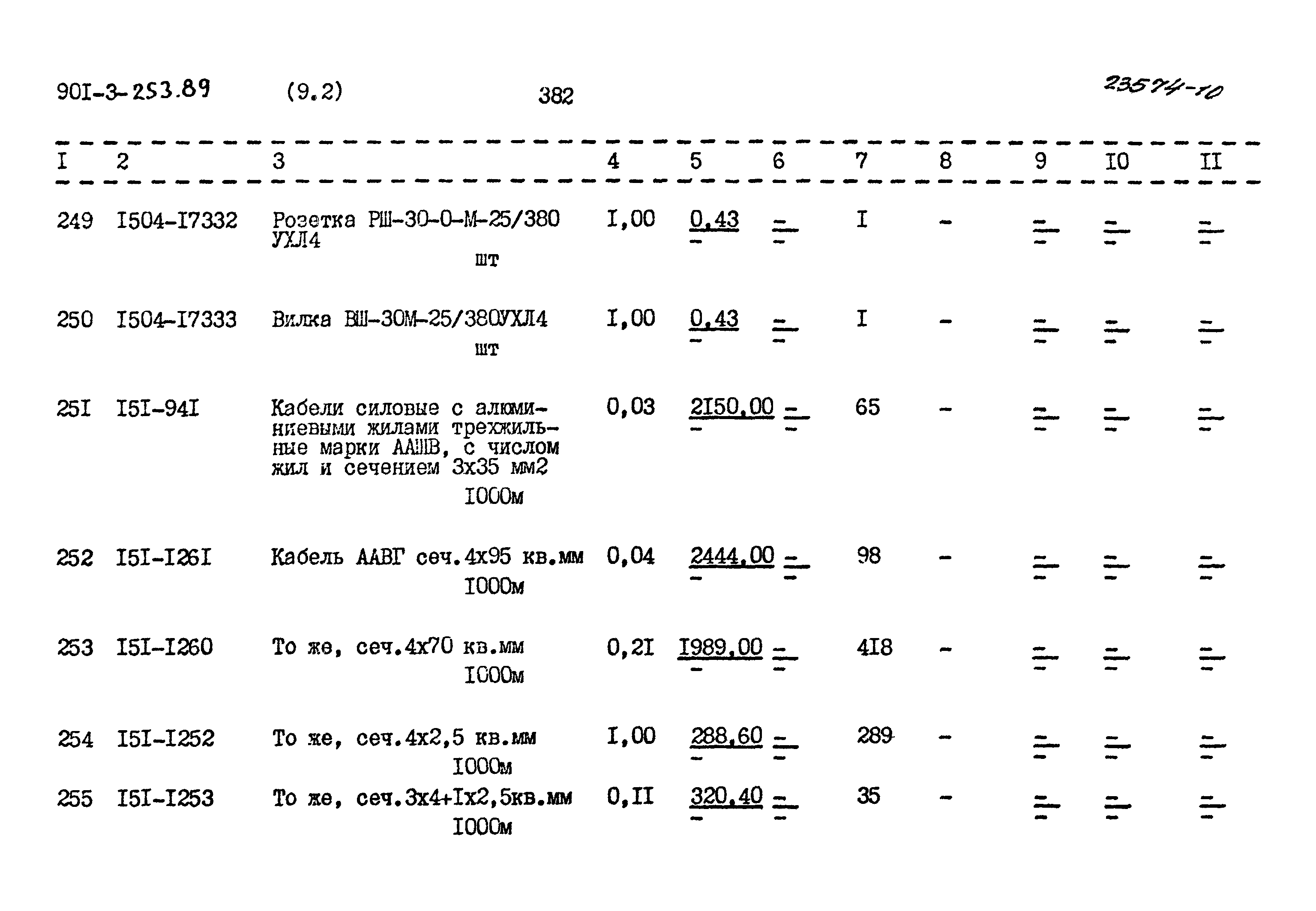 Типовой проект 901-3-253.89