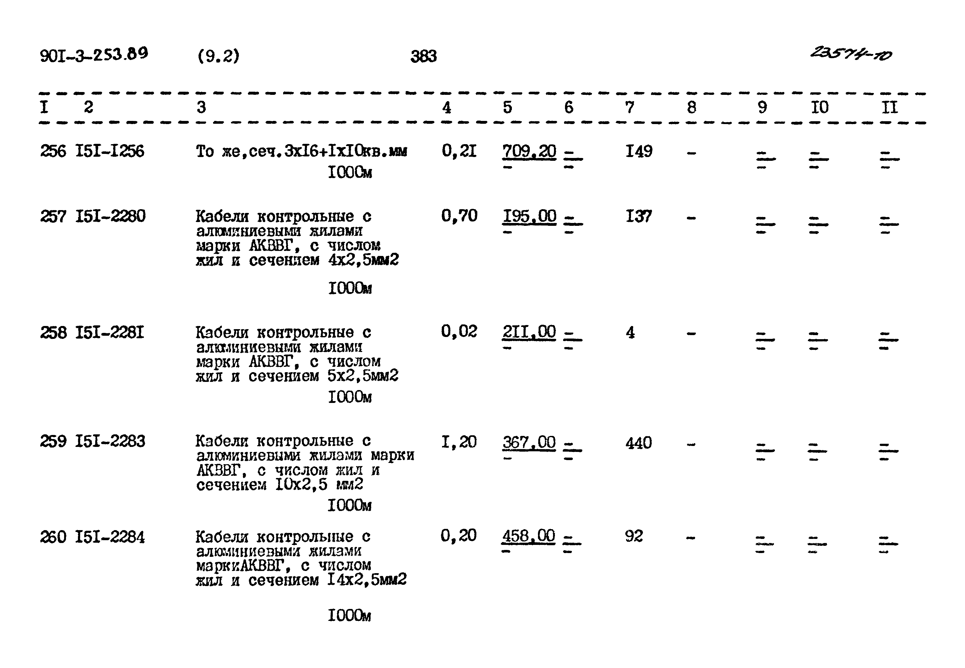 Типовой проект 901-3-253.89