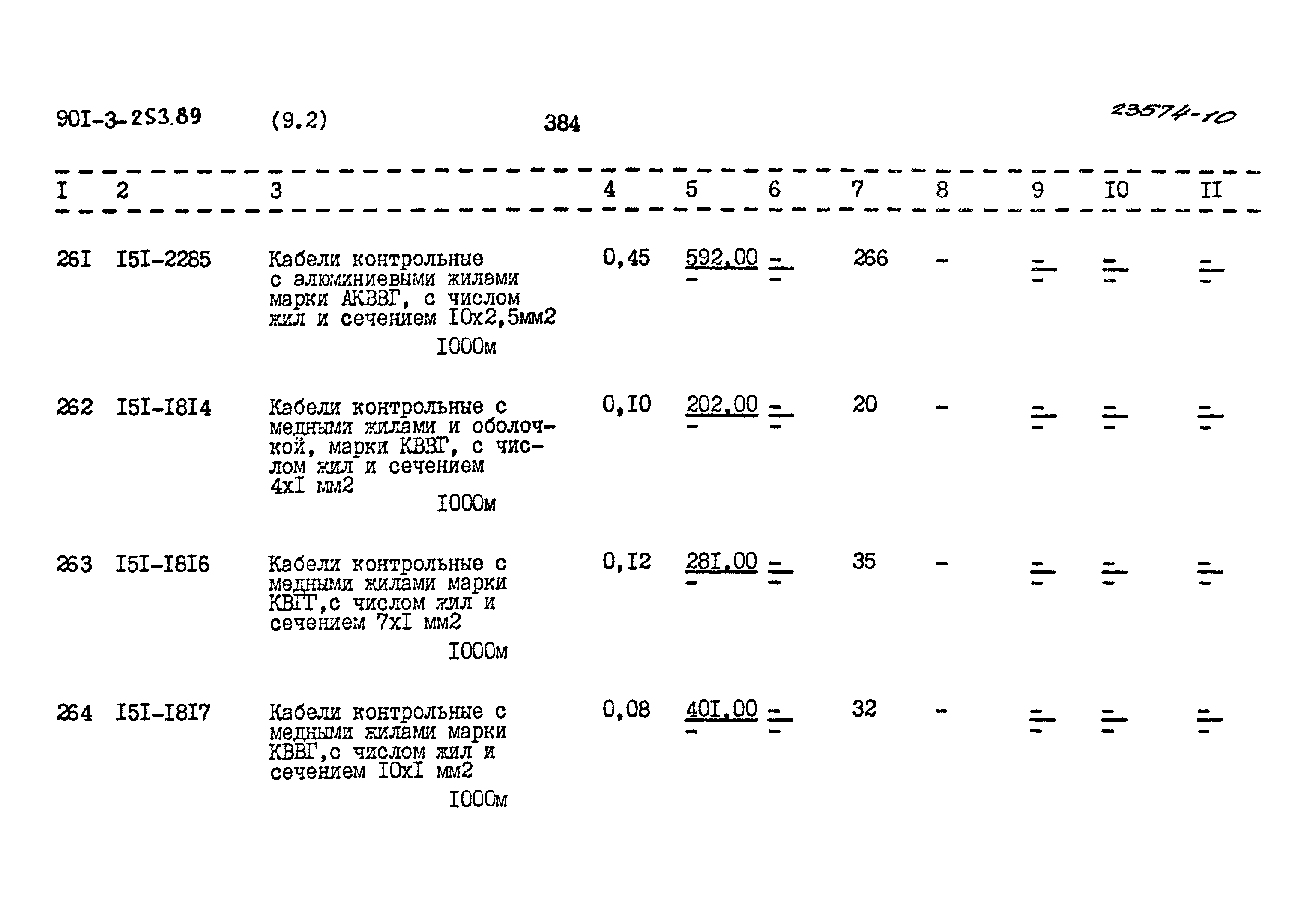 Типовой проект 901-3-253.89