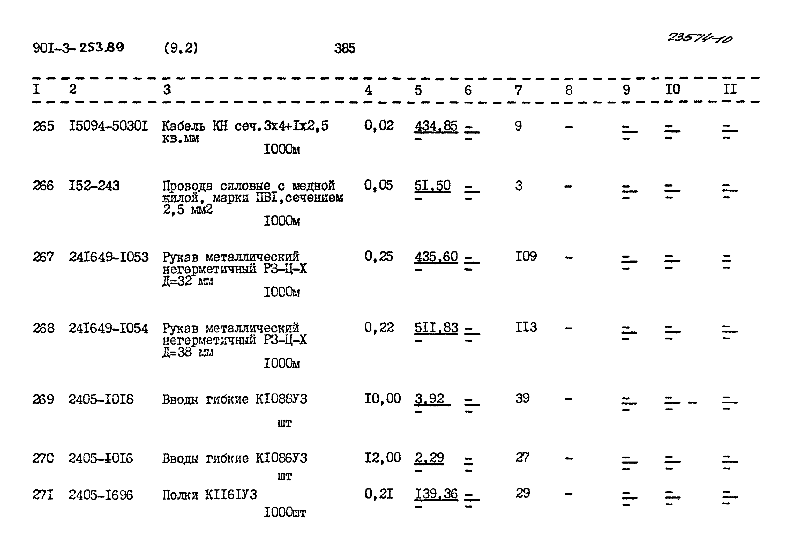 Типовой проект 901-3-253.89