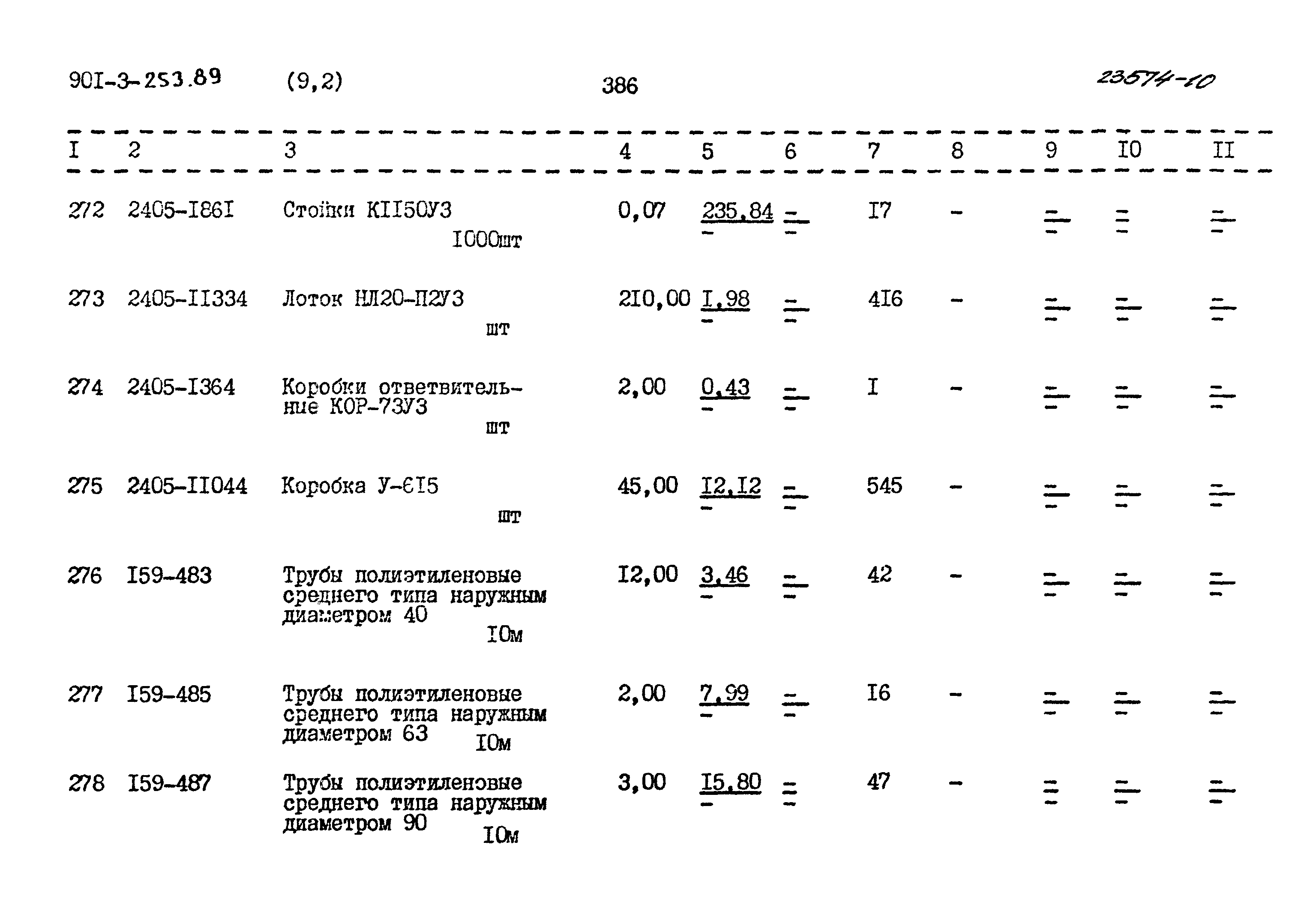 Типовой проект 901-3-253.89