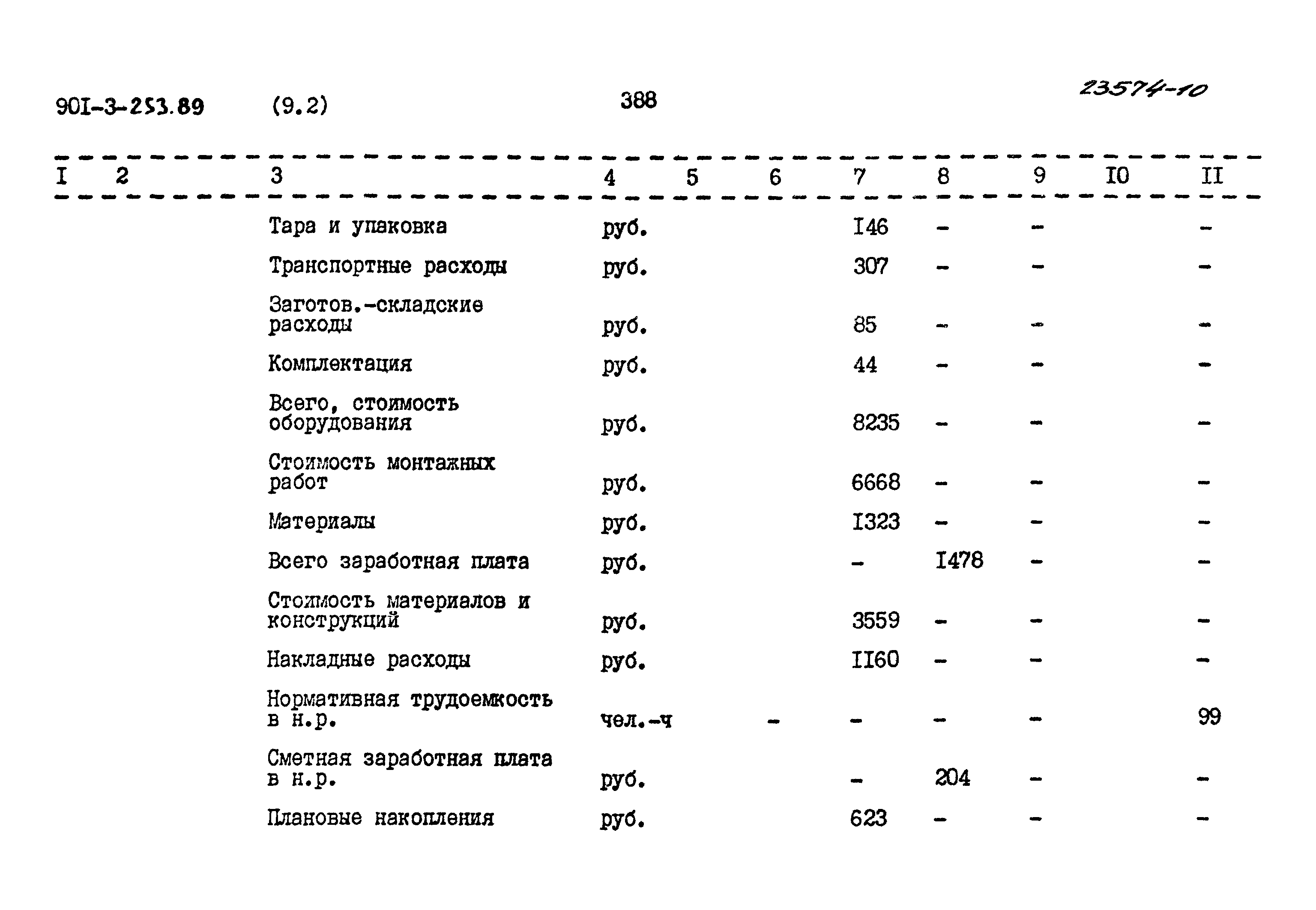 Типовой проект 901-3-253.89