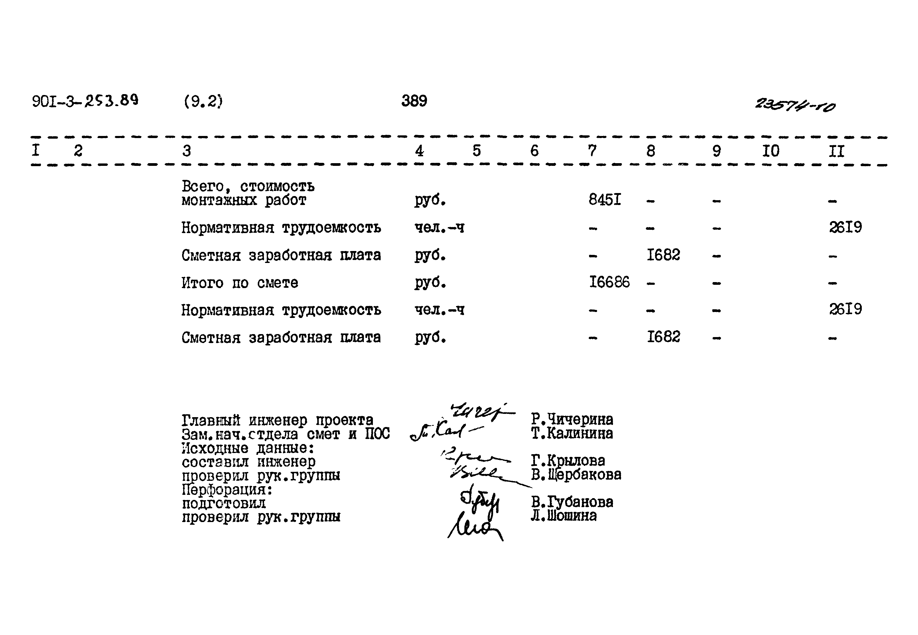 Типовой проект 901-3-253.89