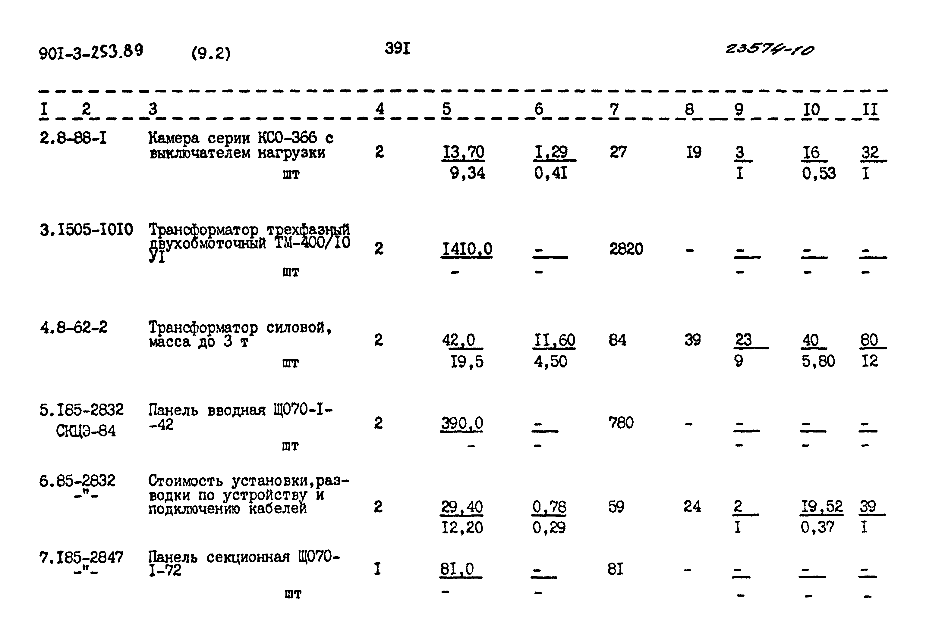 Типовой проект 901-3-253.89