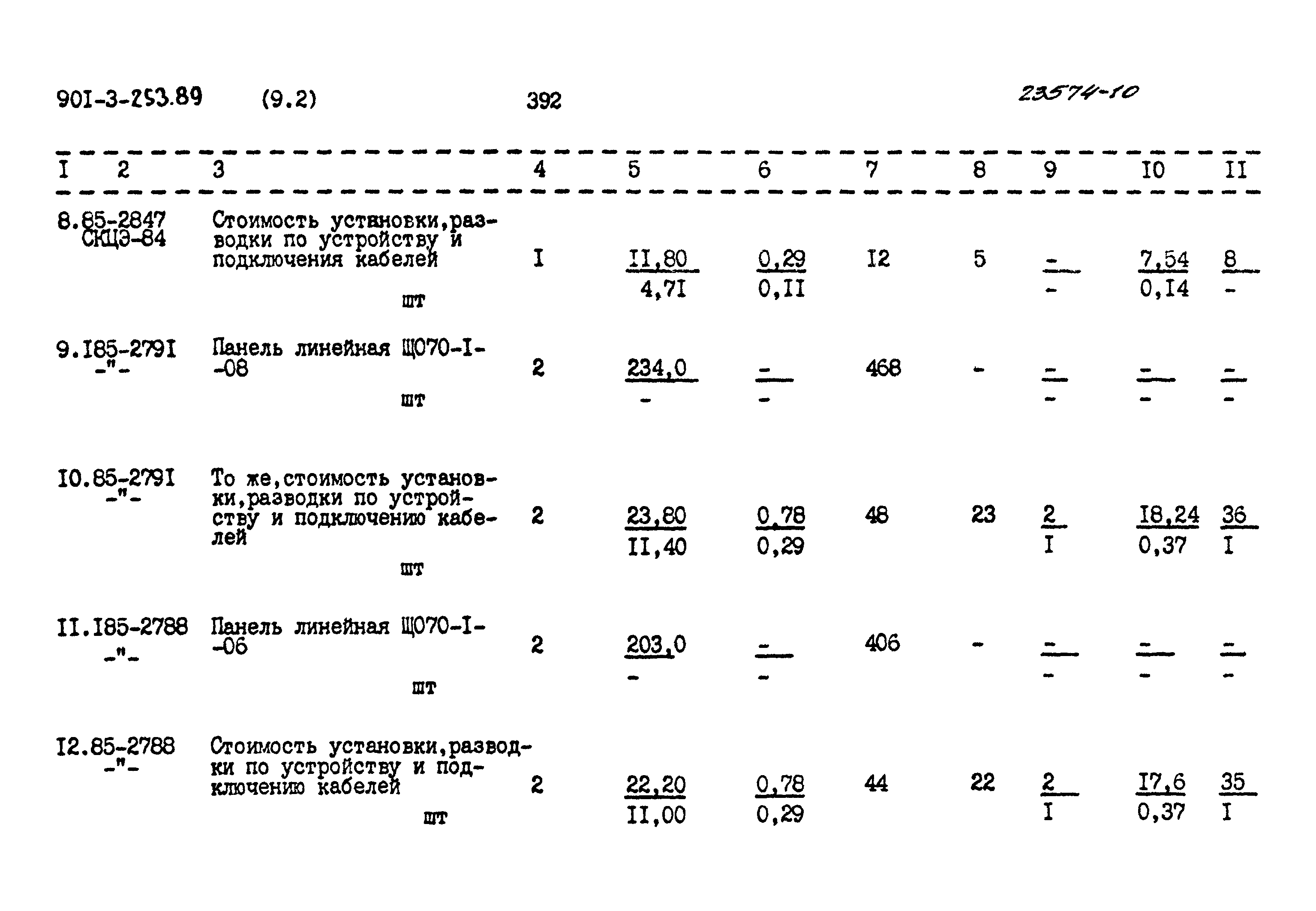 Типовой проект 901-3-253.89