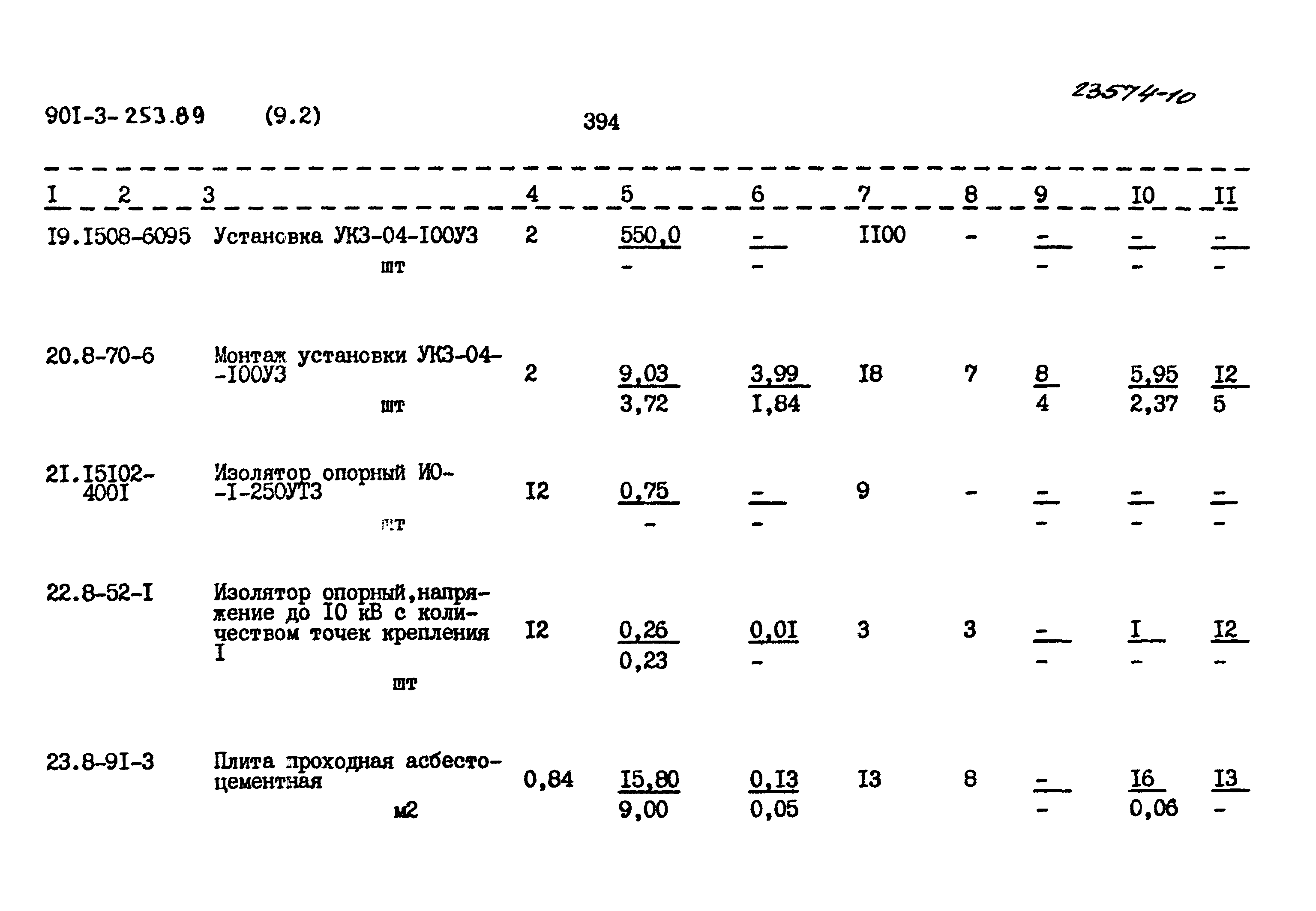 Типовой проект 901-3-253.89
