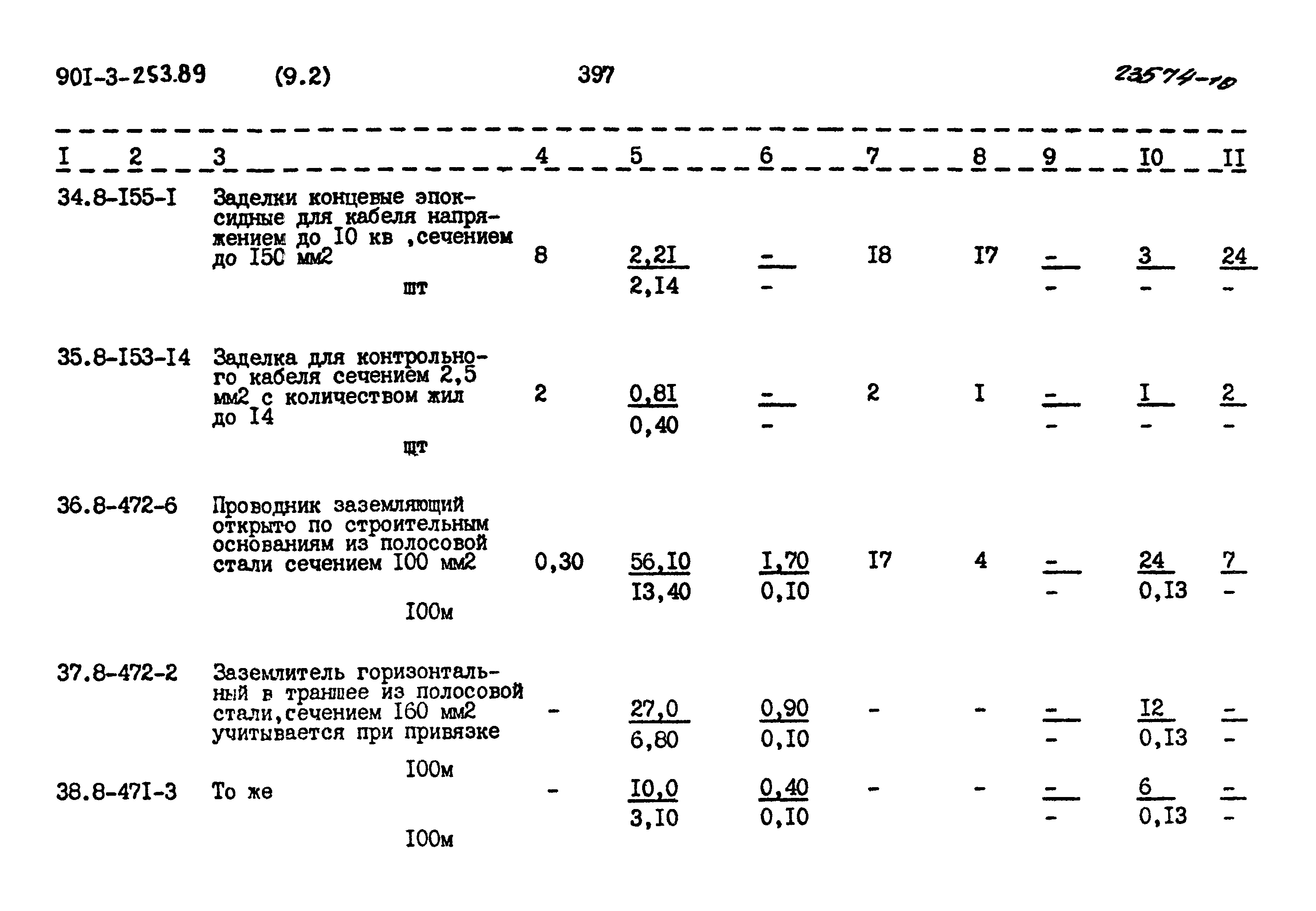Типовой проект 901-3-253.89