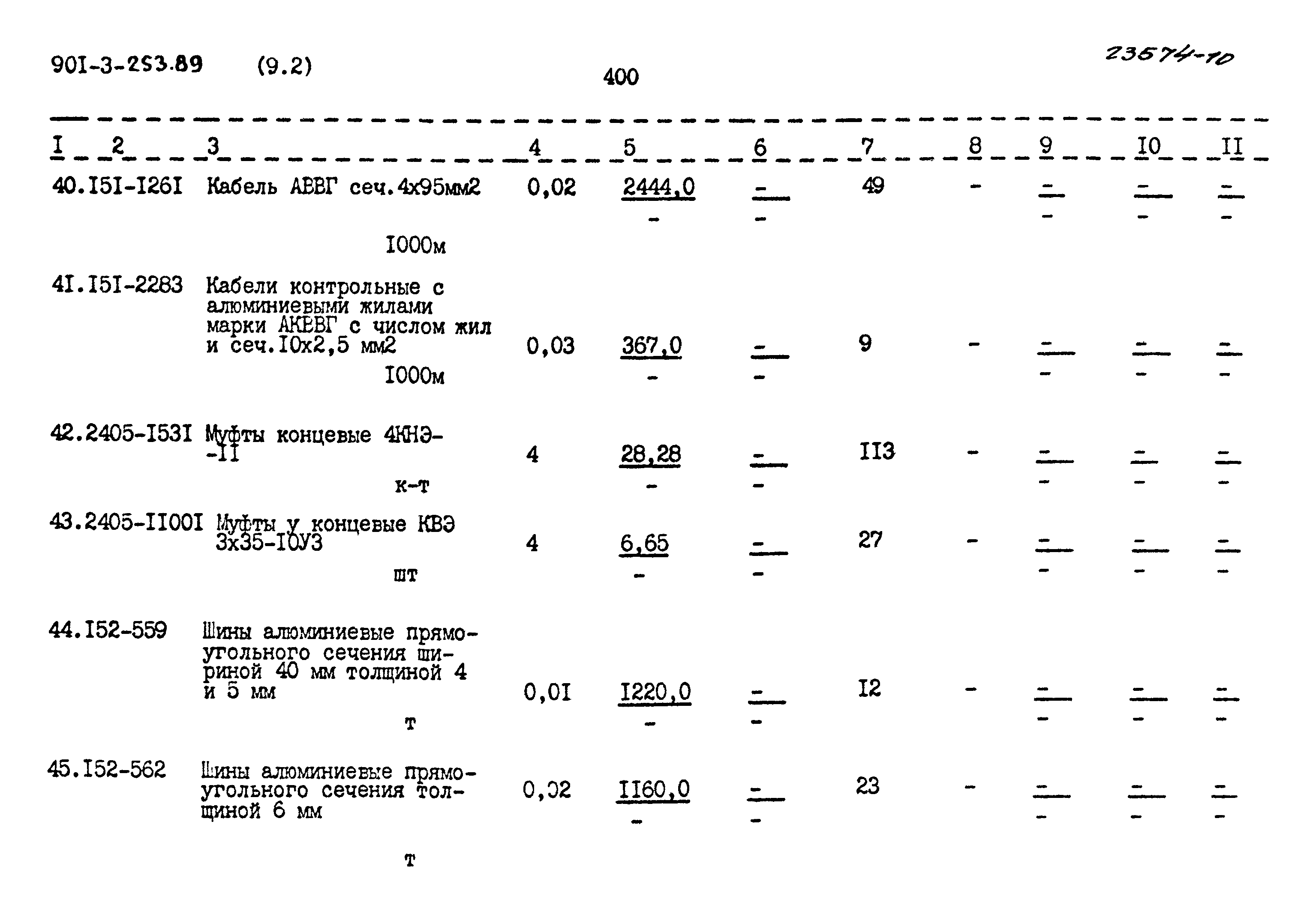 Типовой проект 901-3-253.89