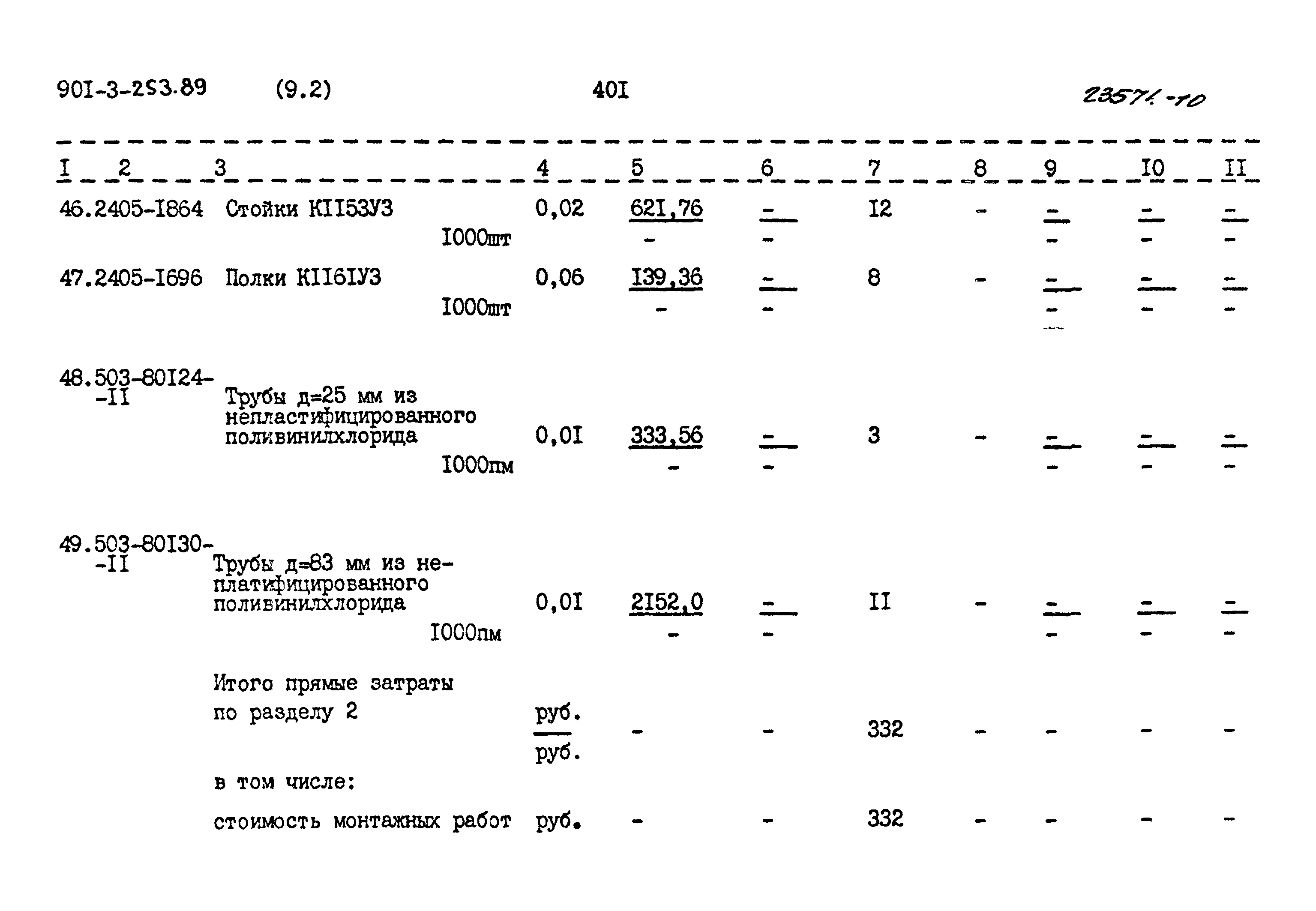 Типовой проект 901-3-253.89