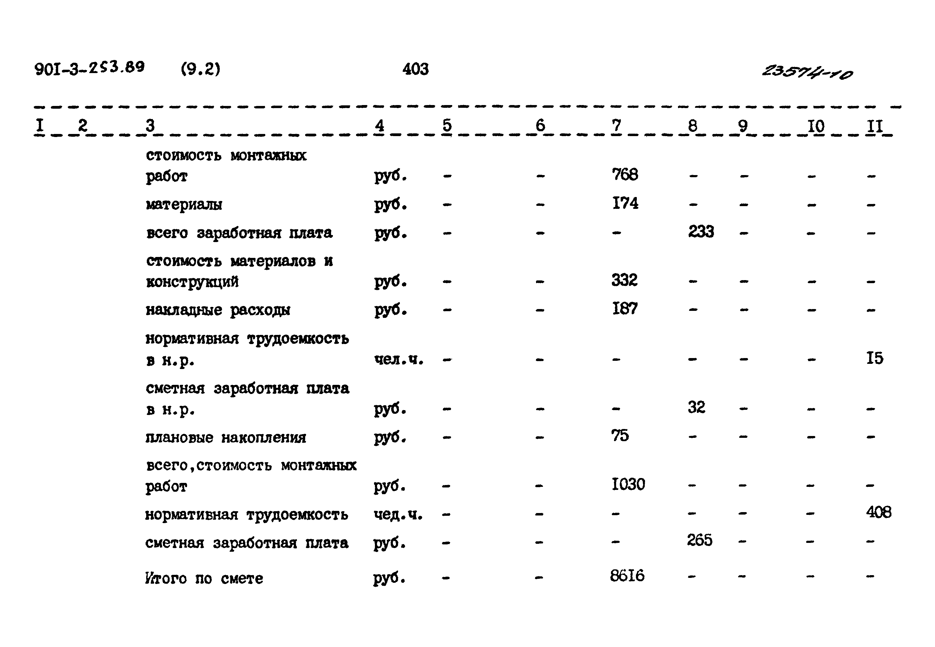 Типовой проект 901-3-253.89
