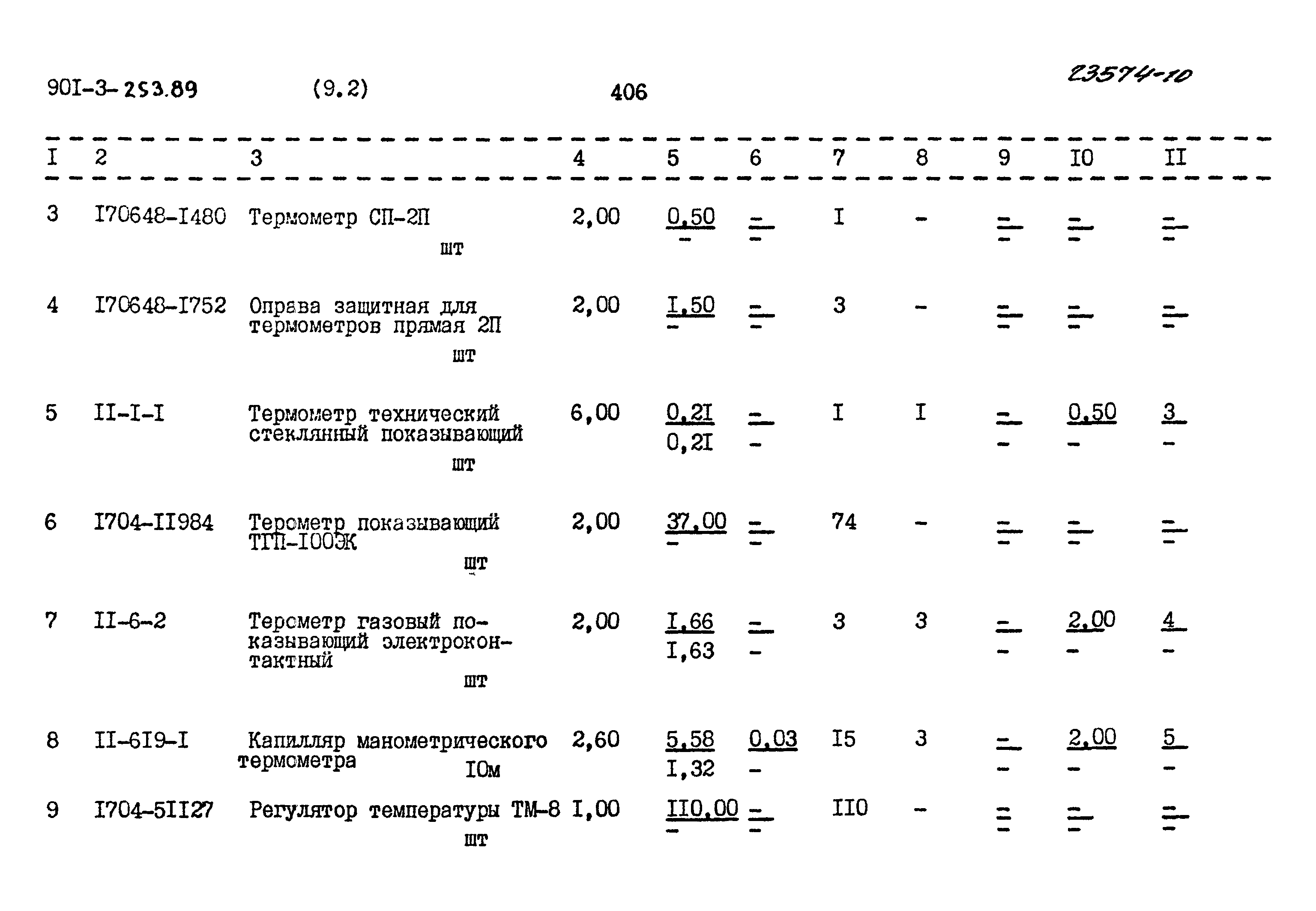 Типовой проект 901-3-253.89