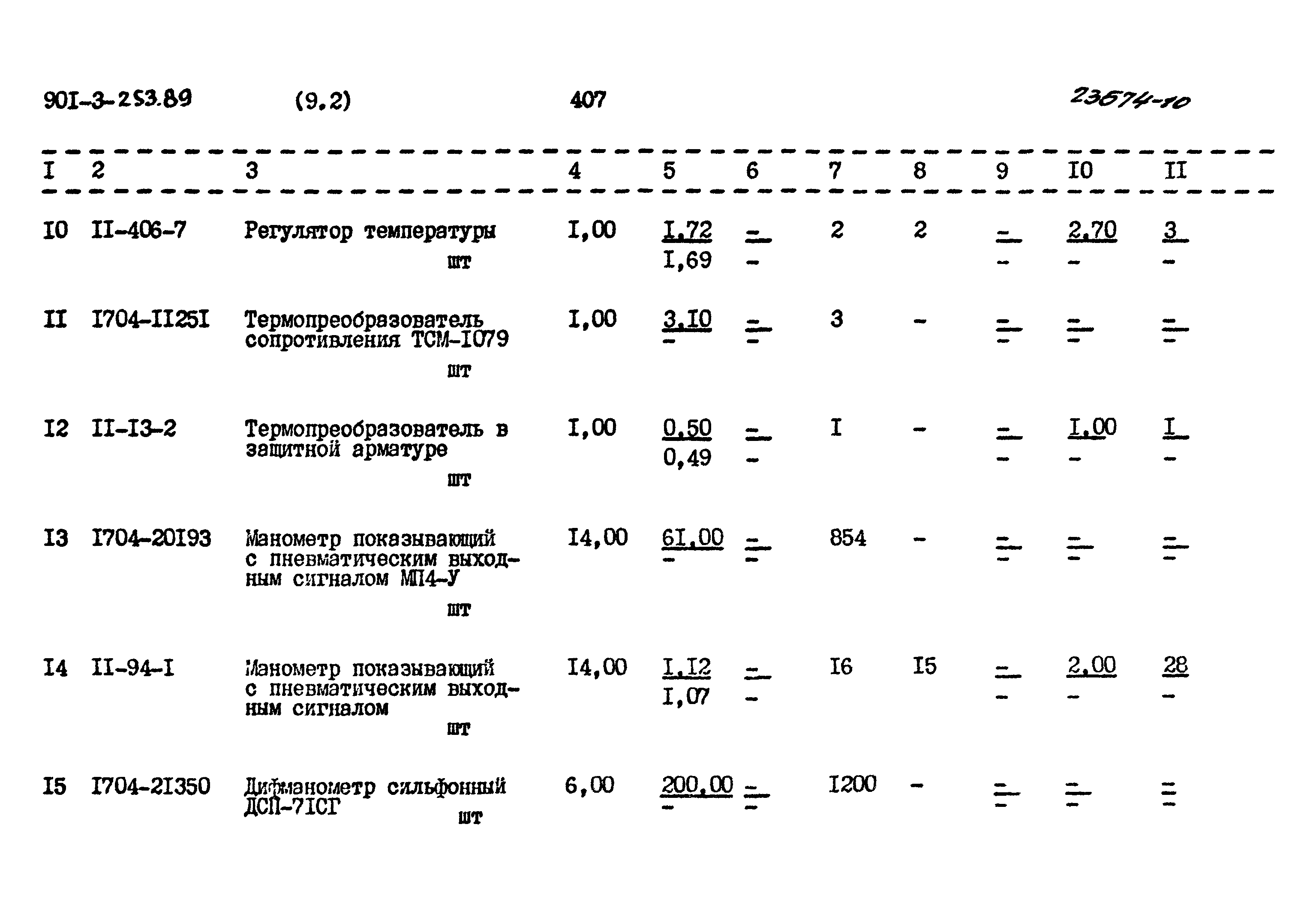 Типовой проект 901-3-253.89