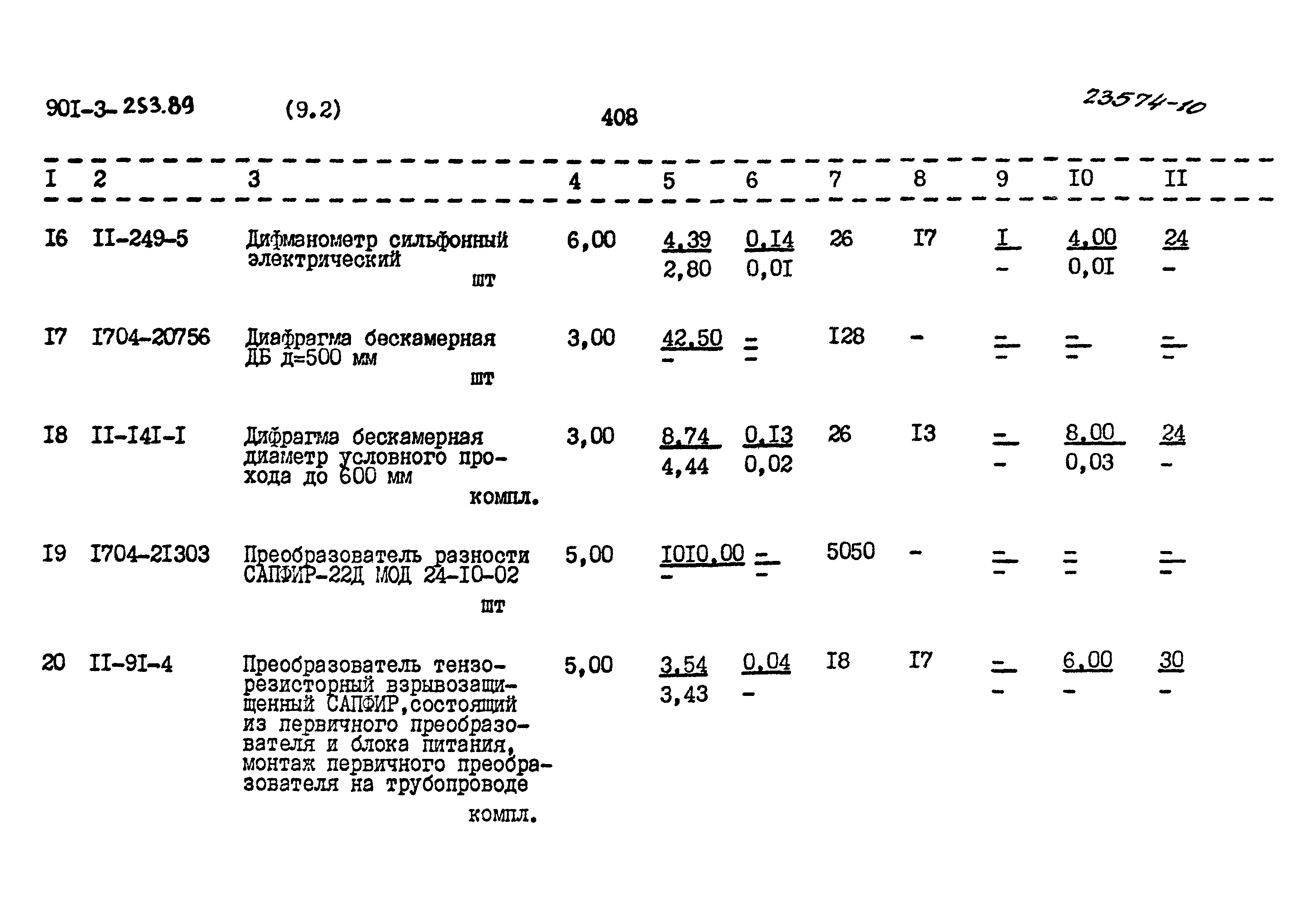 Типовой проект 901-3-253.89