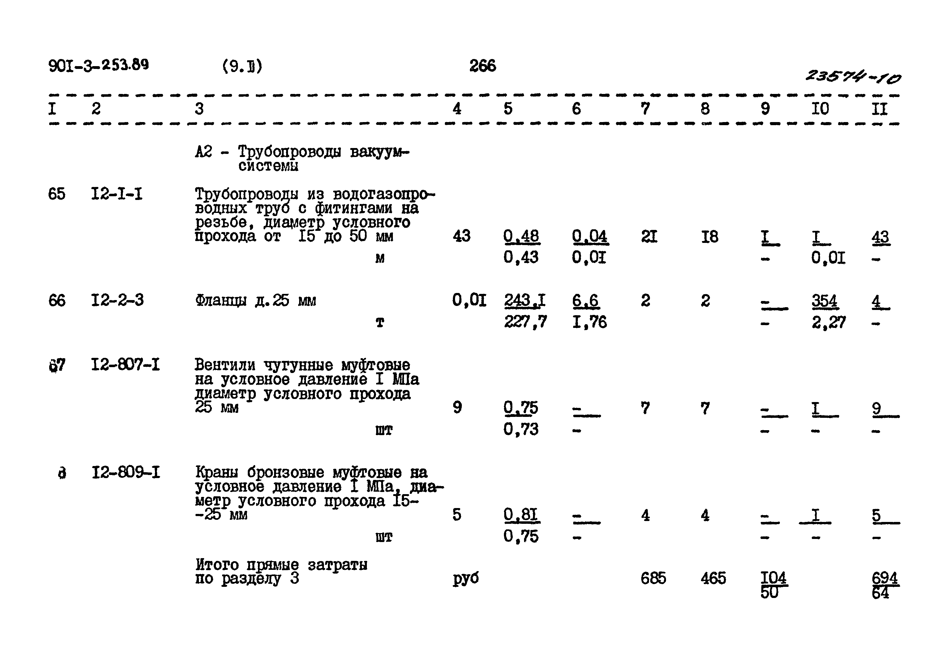 Типовой проект 901-3-253.89