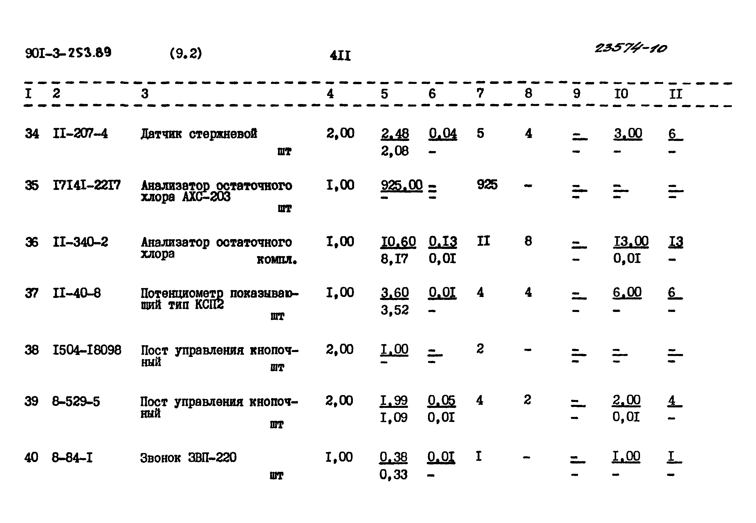 Типовой проект 901-3-253.89