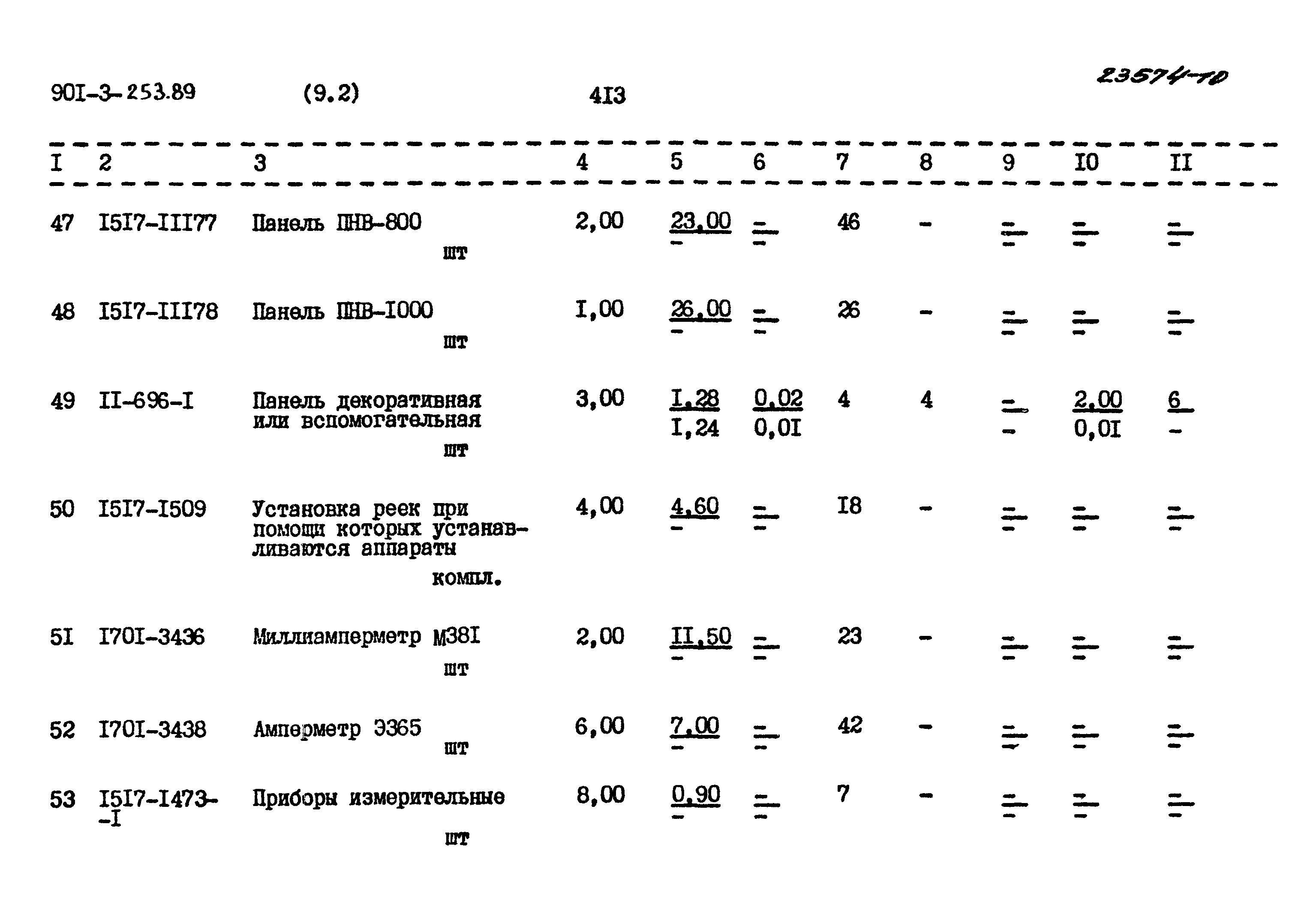 Типовой проект 901-3-253.89