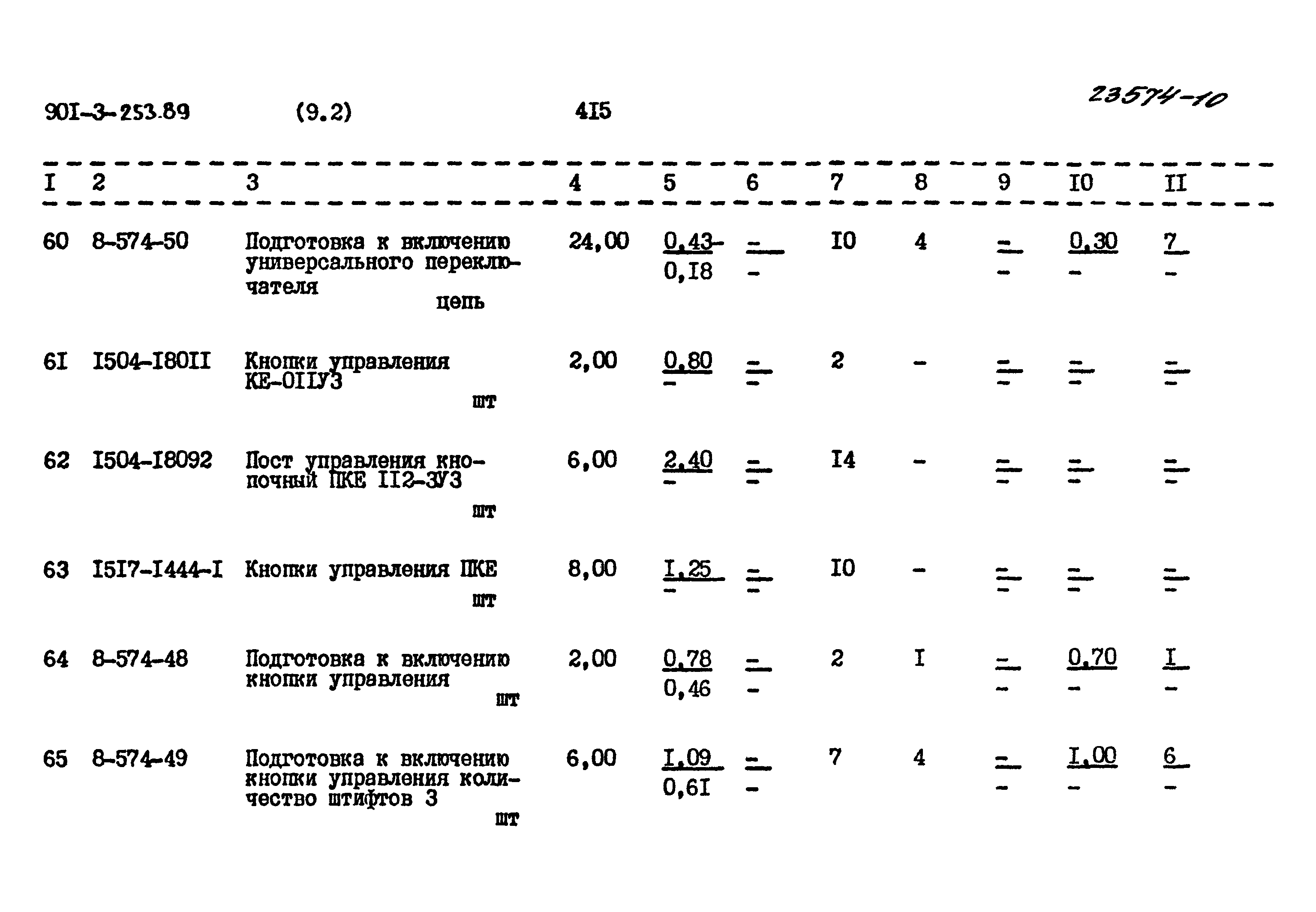 Типовой проект 901-3-253.89