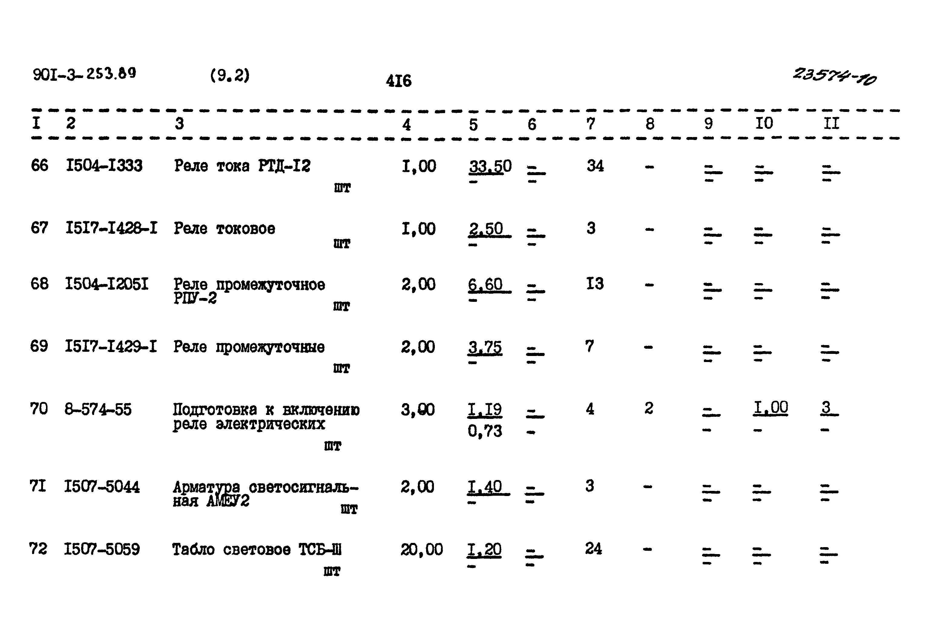 Типовой проект 901-3-253.89