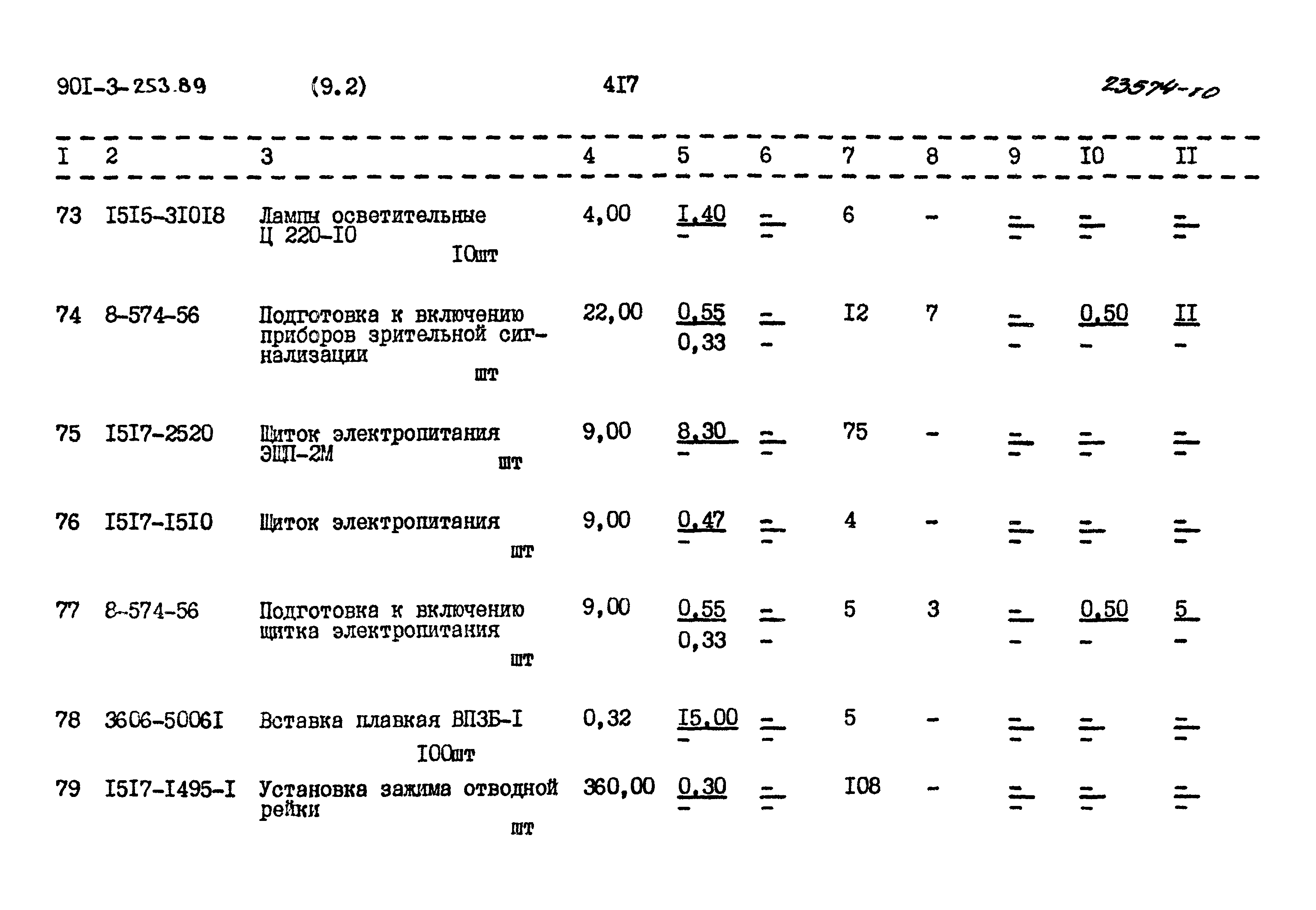 Типовой проект 901-3-253.89