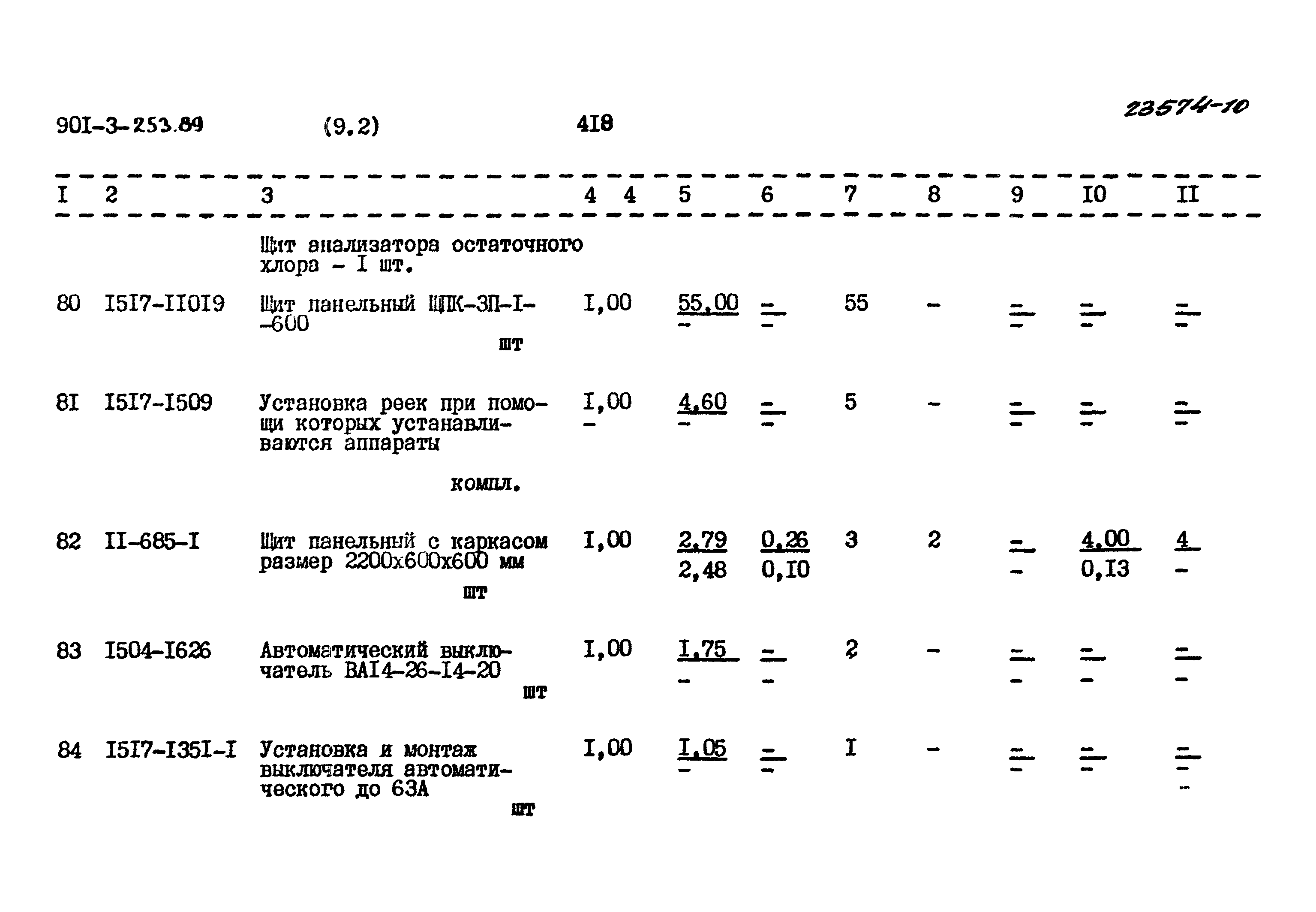 Типовой проект 901-3-253.89