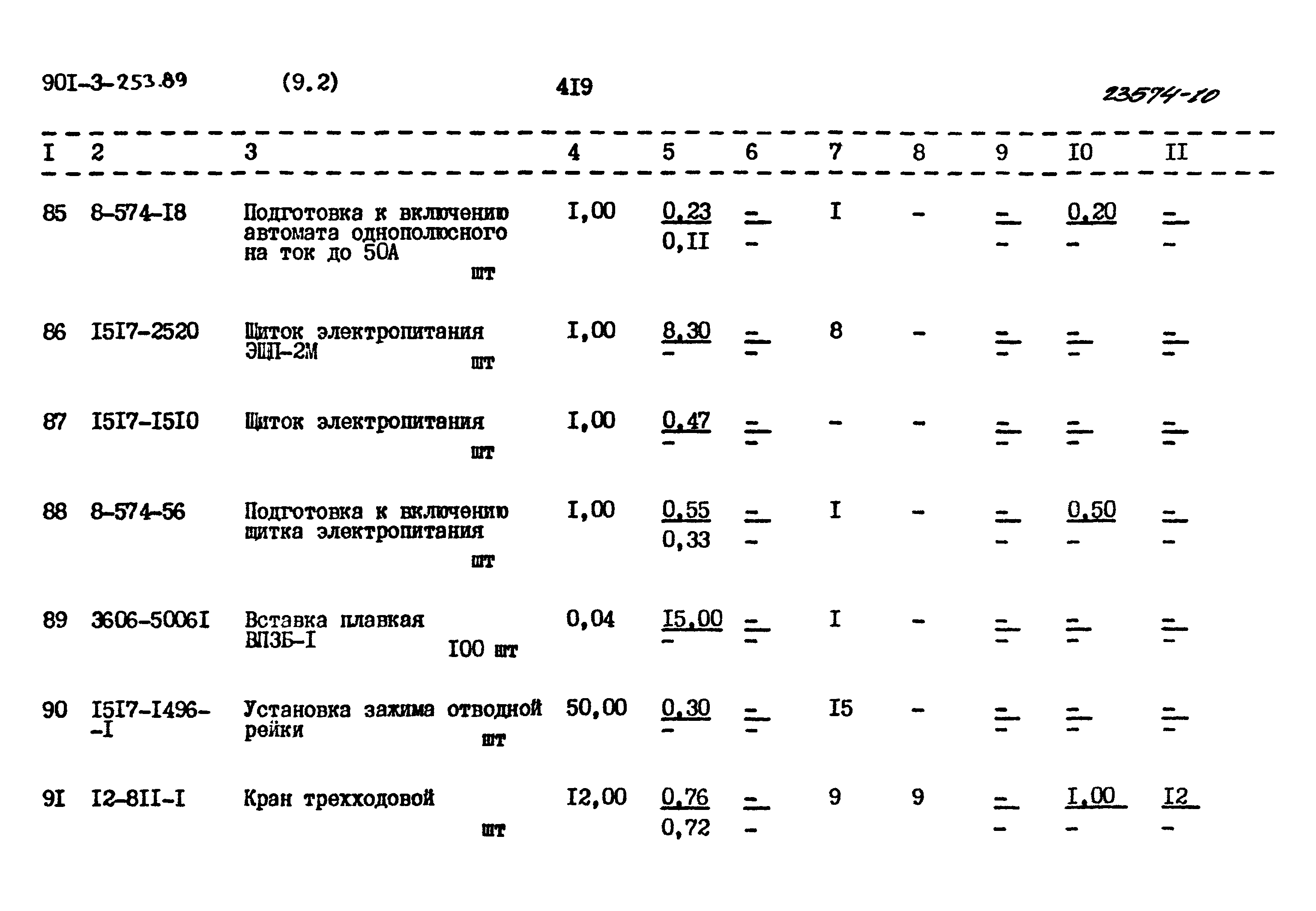 Типовой проект 901-3-253.89