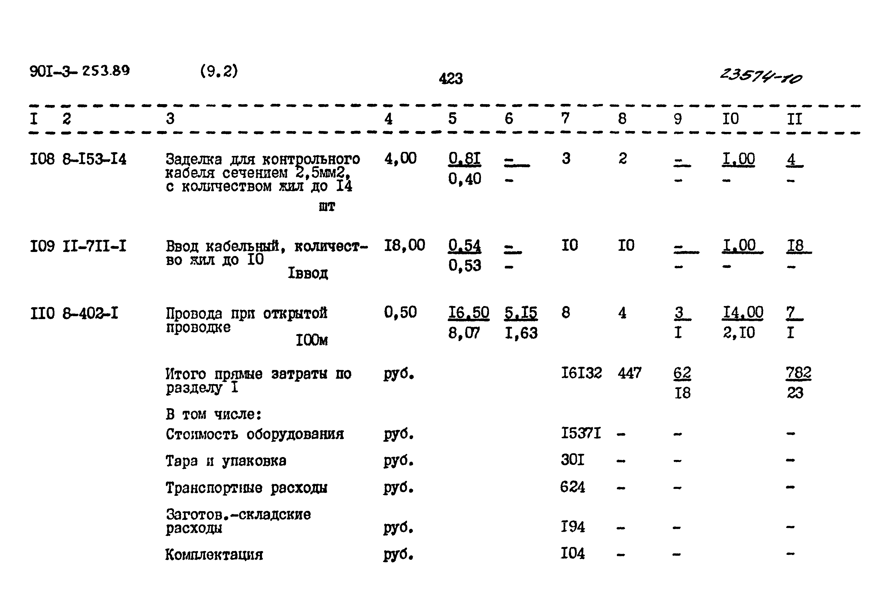 Типовой проект 901-3-253.89