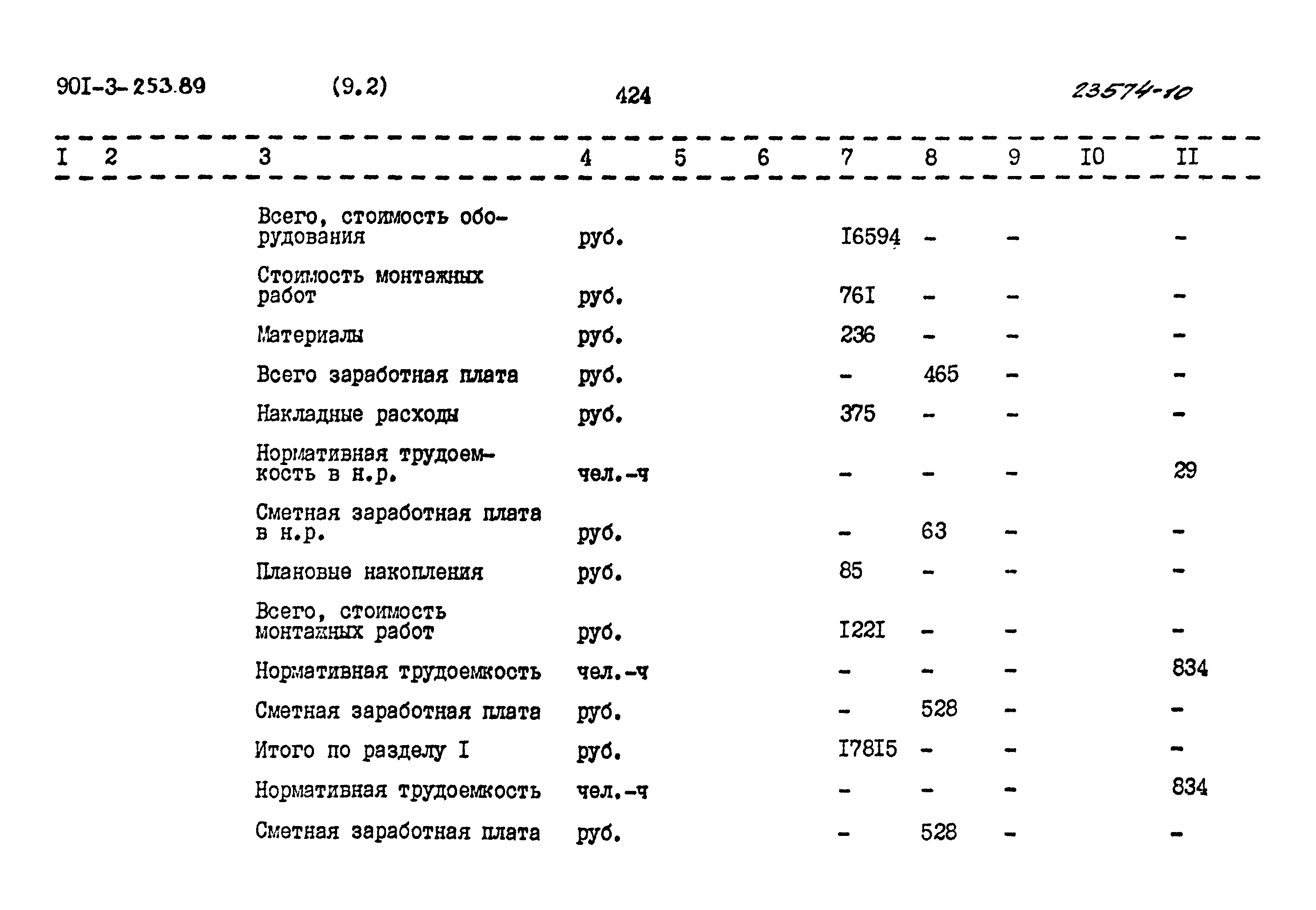 Типовой проект 901-3-253.89