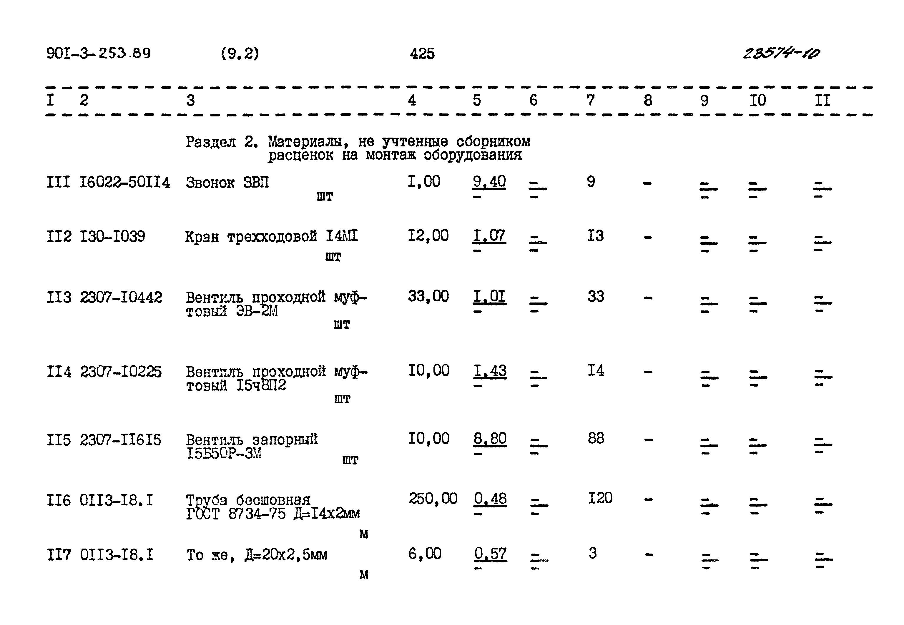 Типовой проект 901-3-253.89