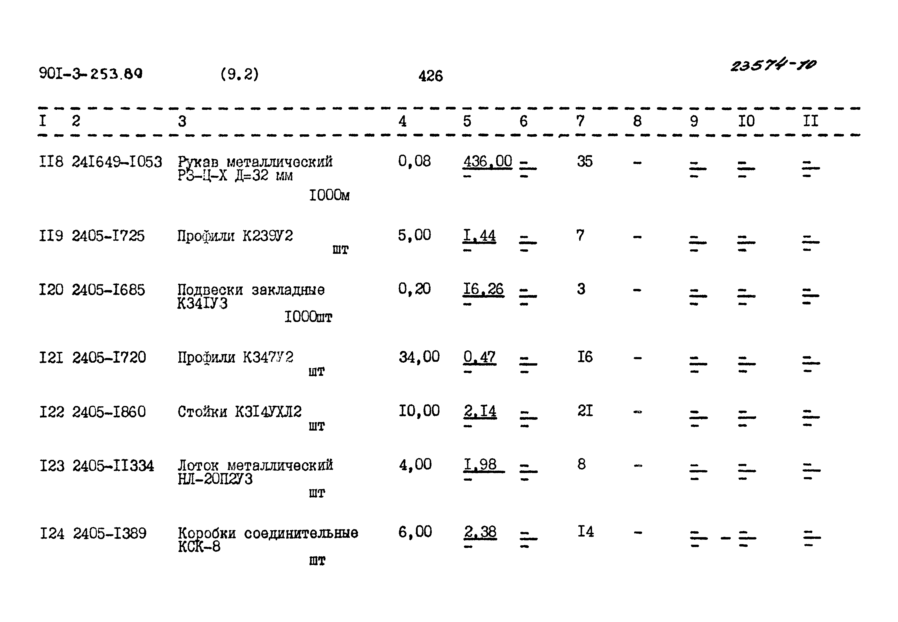 Типовой проект 901-3-253.89