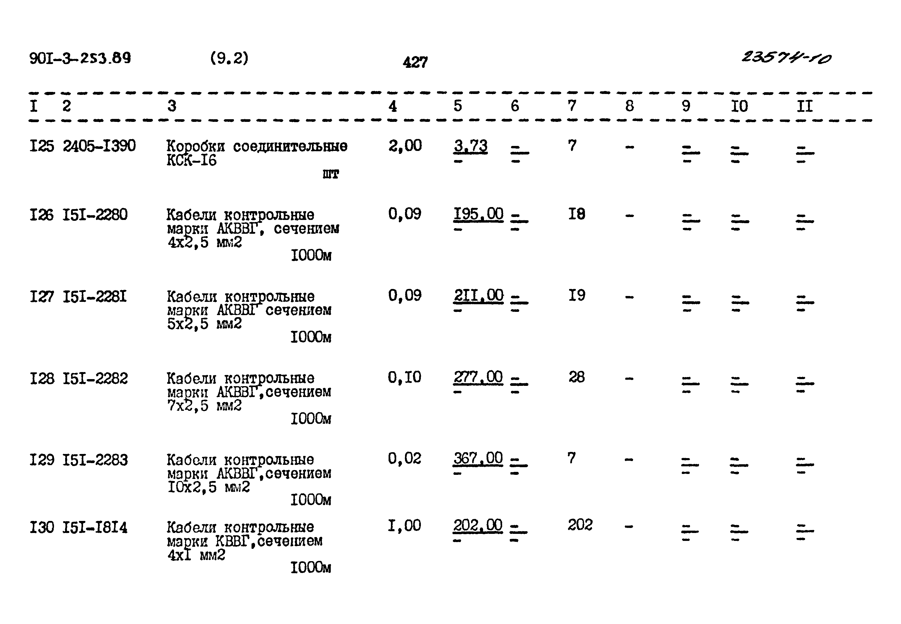 Типовой проект 901-3-253.89