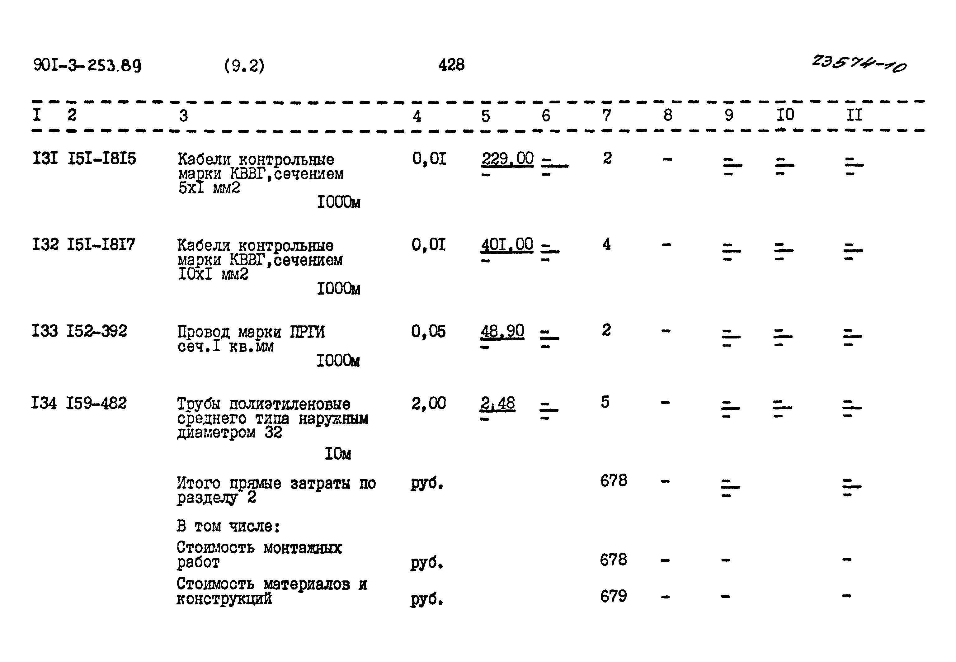 Типовой проект 901-3-253.89