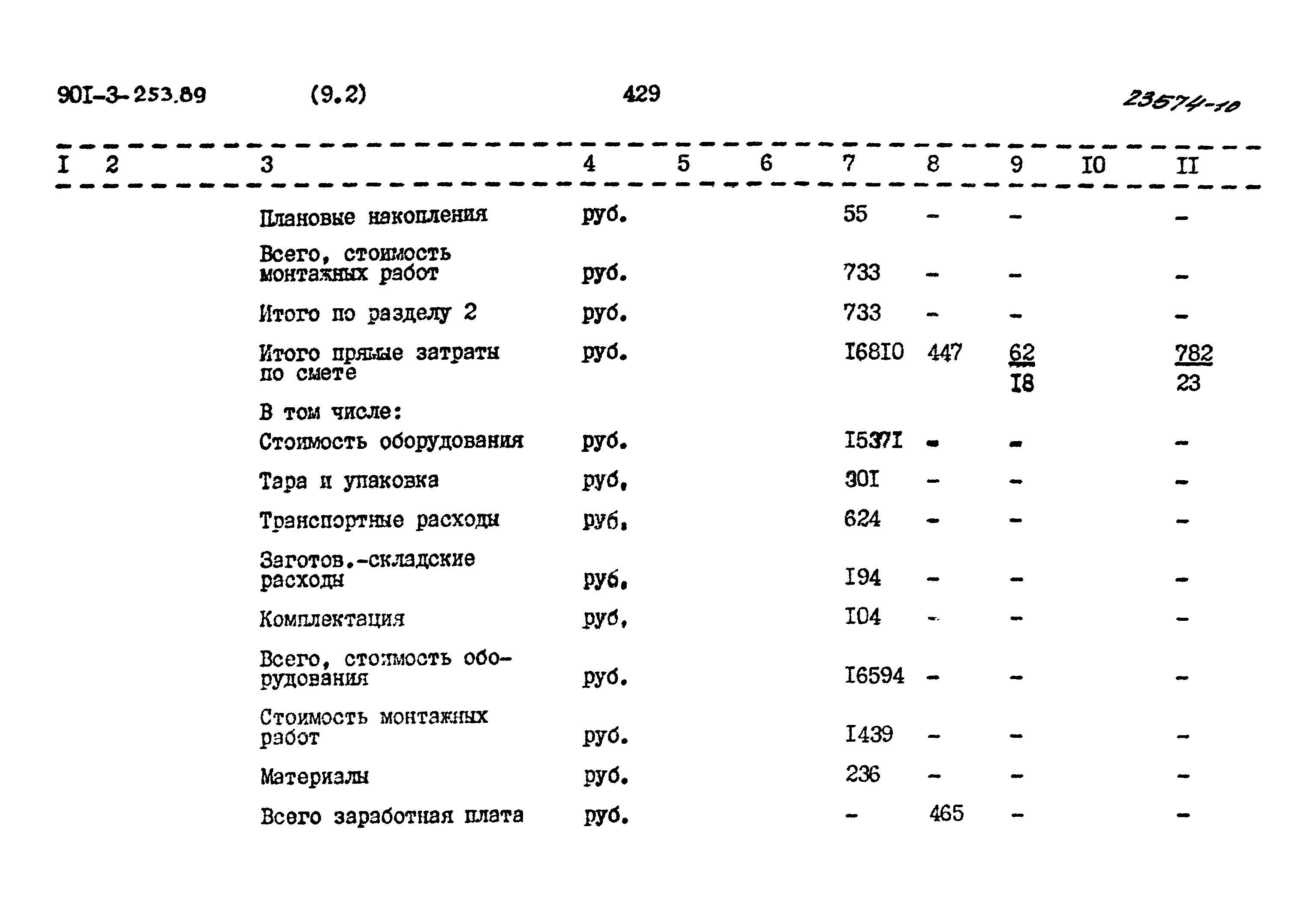 Типовой проект 901-3-253.89