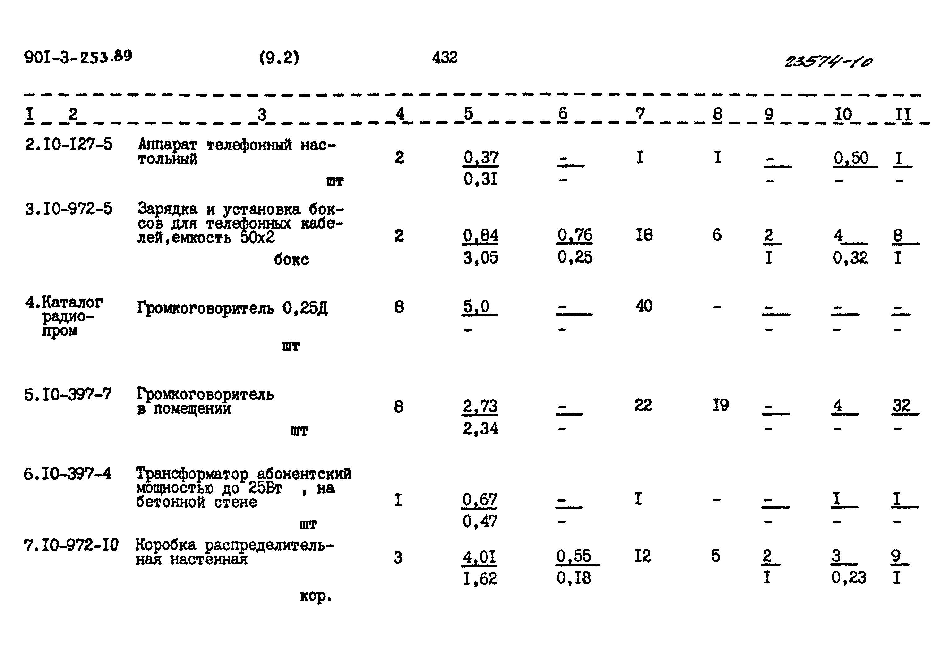 Типовой проект 901-3-253.89