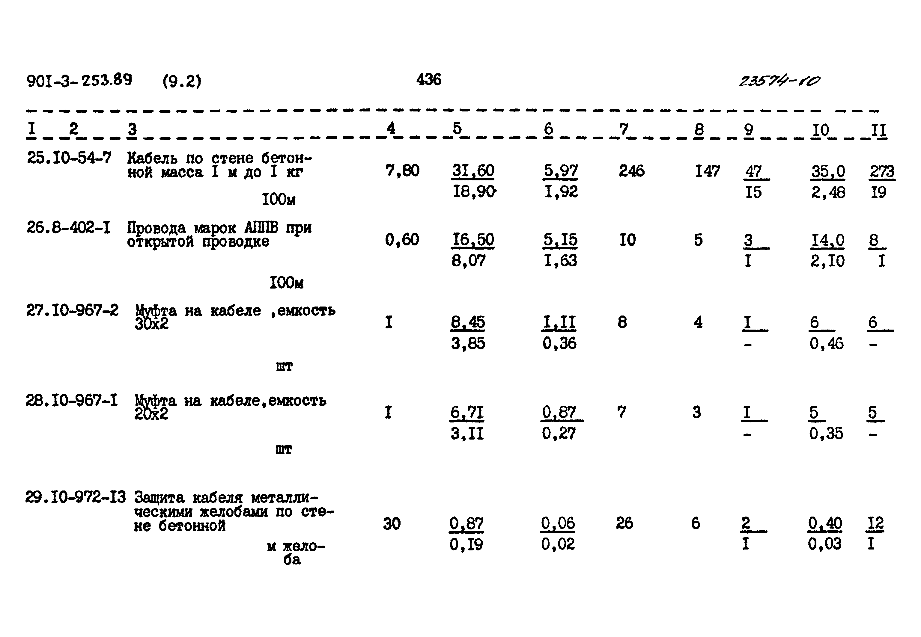 Типовой проект 901-3-253.89