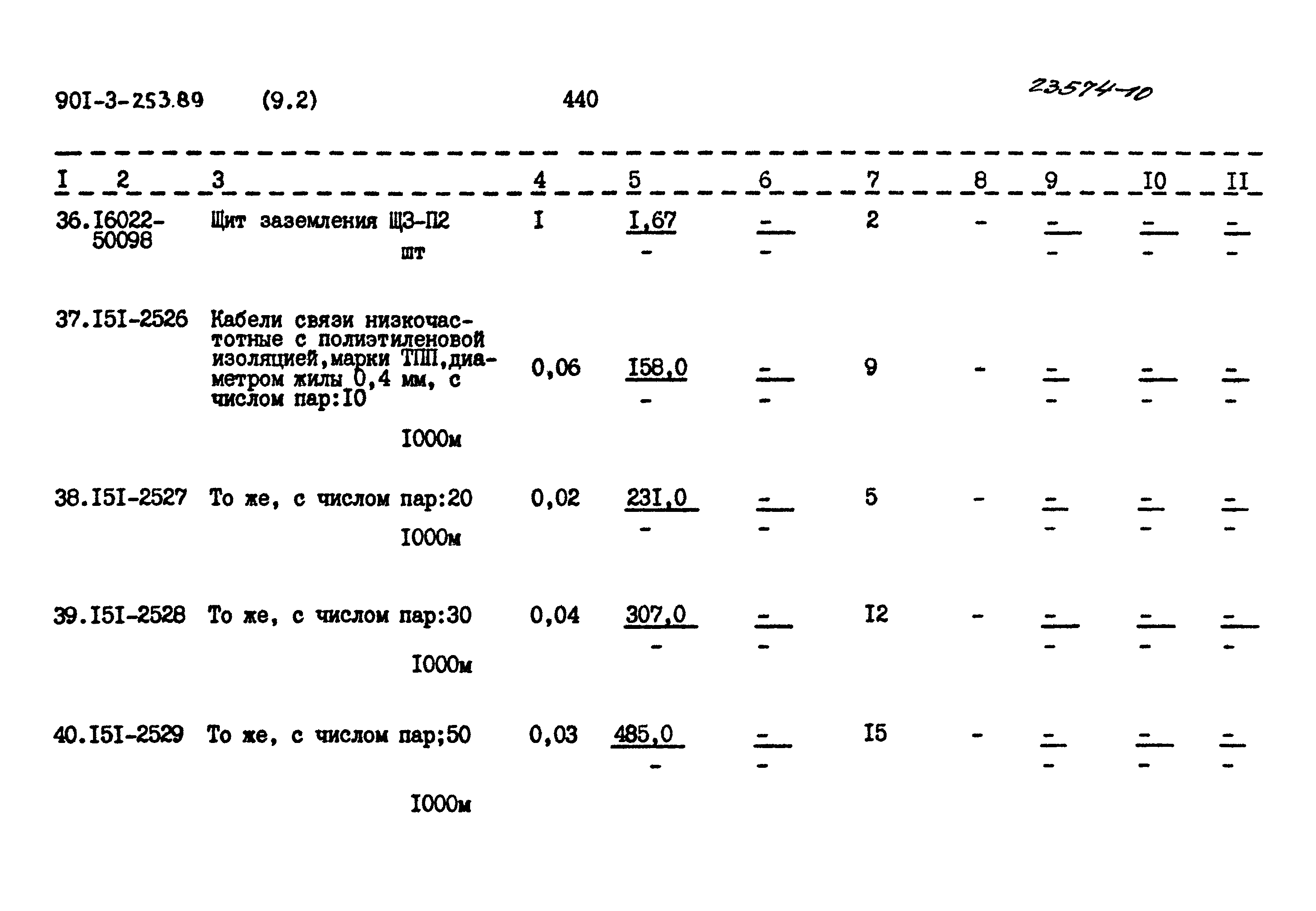 Типовой проект 901-3-253.89