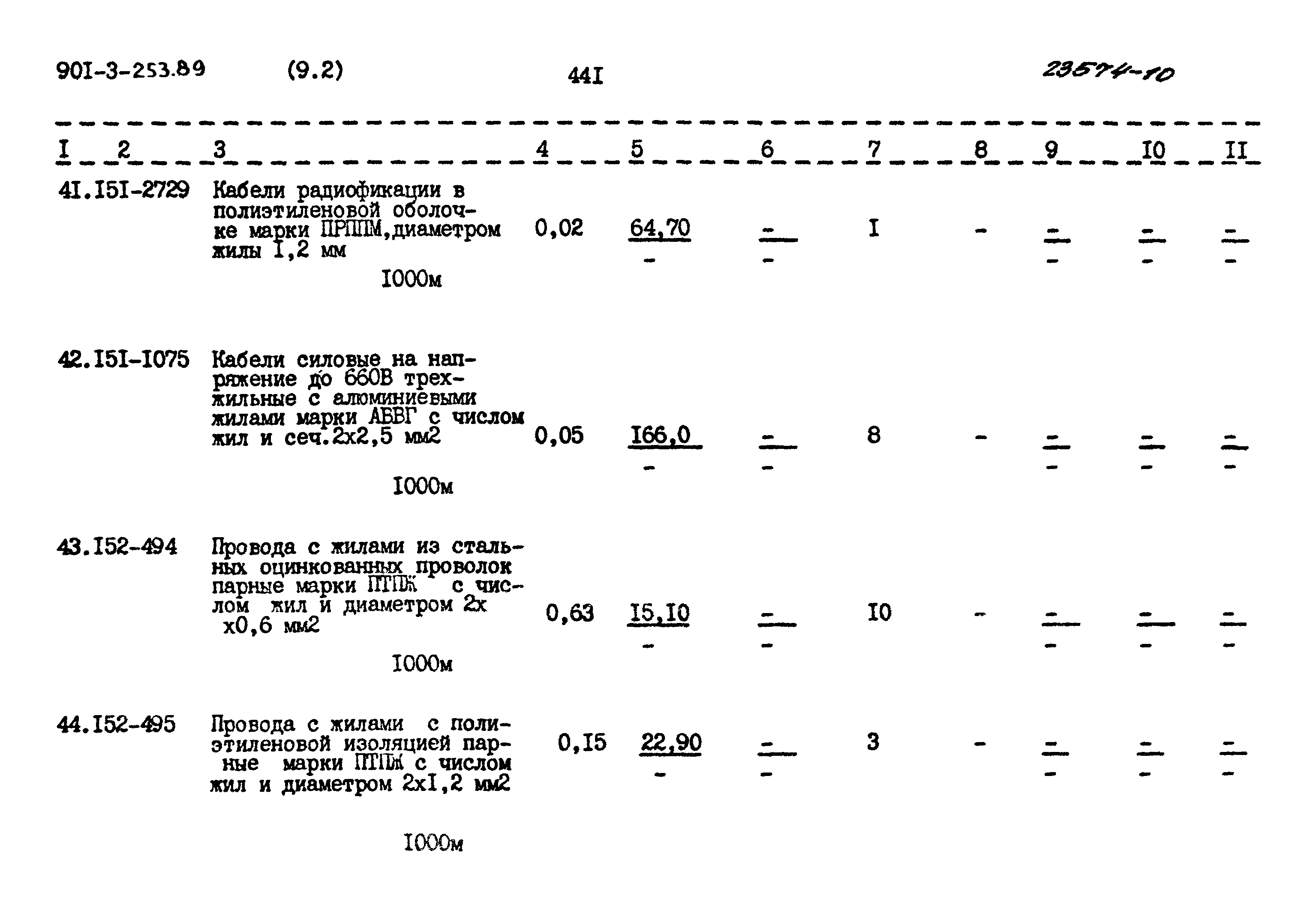 Типовой проект 901-3-253.89