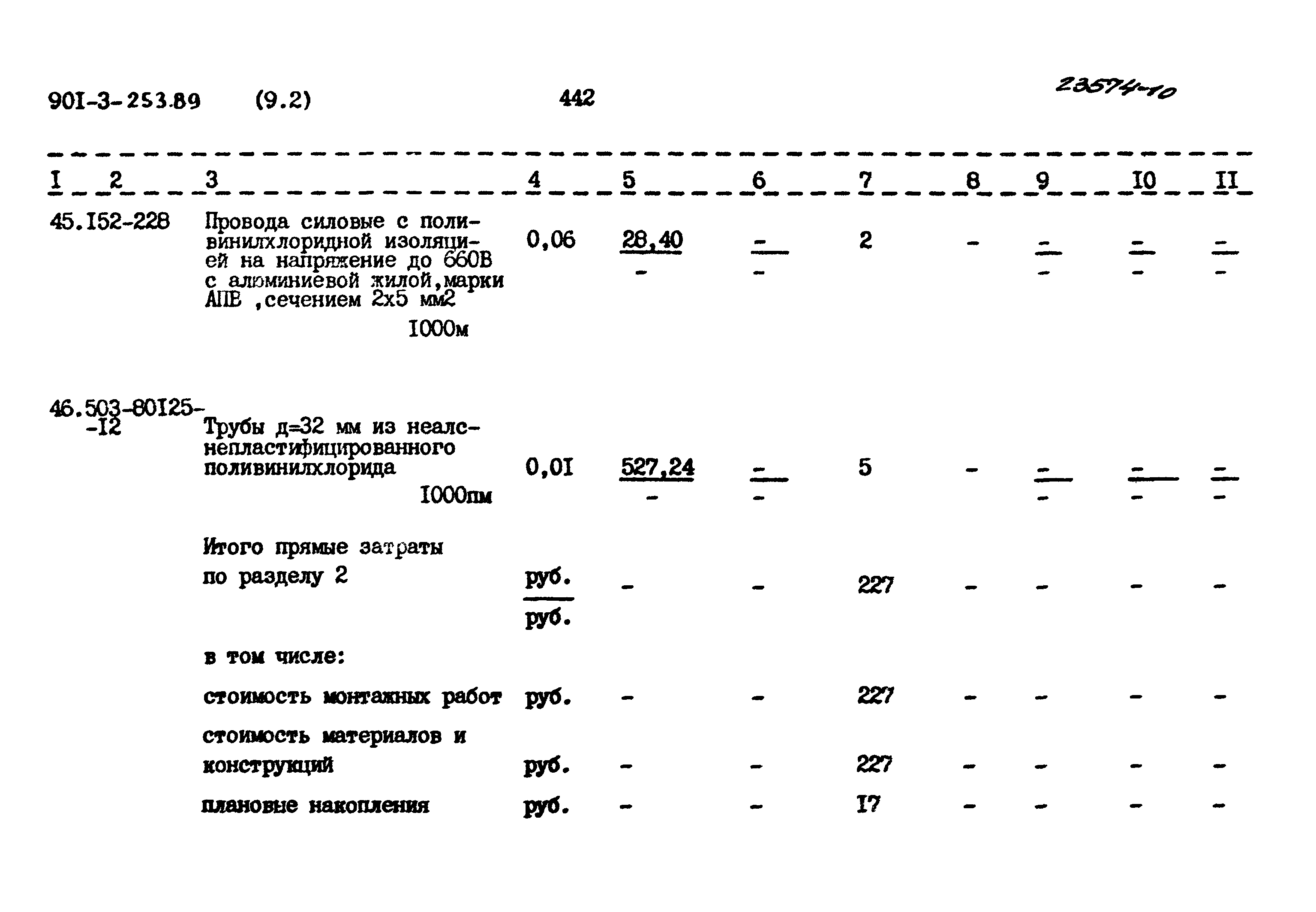 Типовой проект 901-3-253.89
