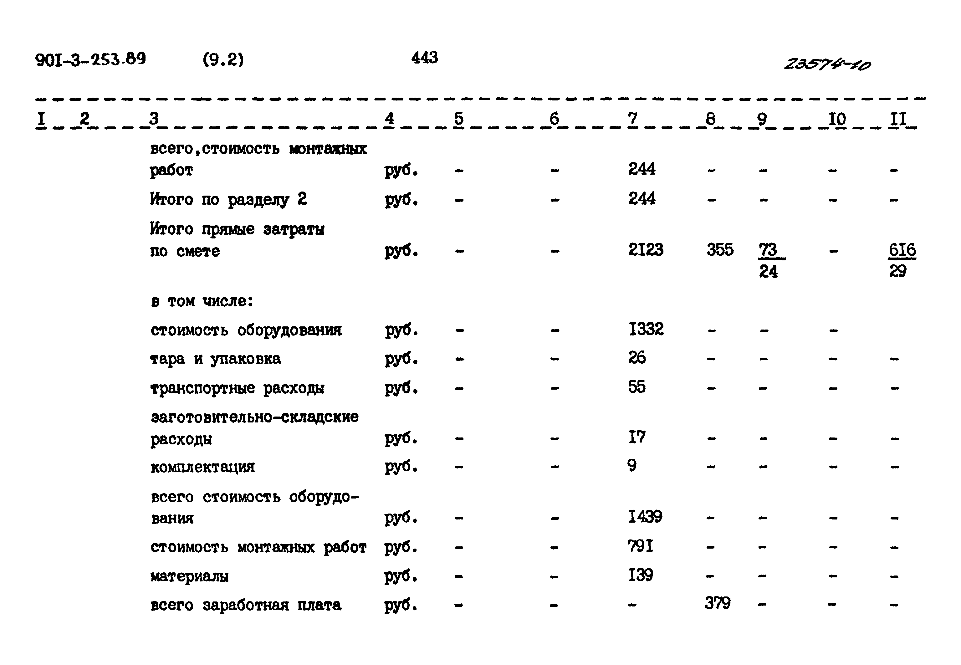 Типовой проект 901-3-253.89