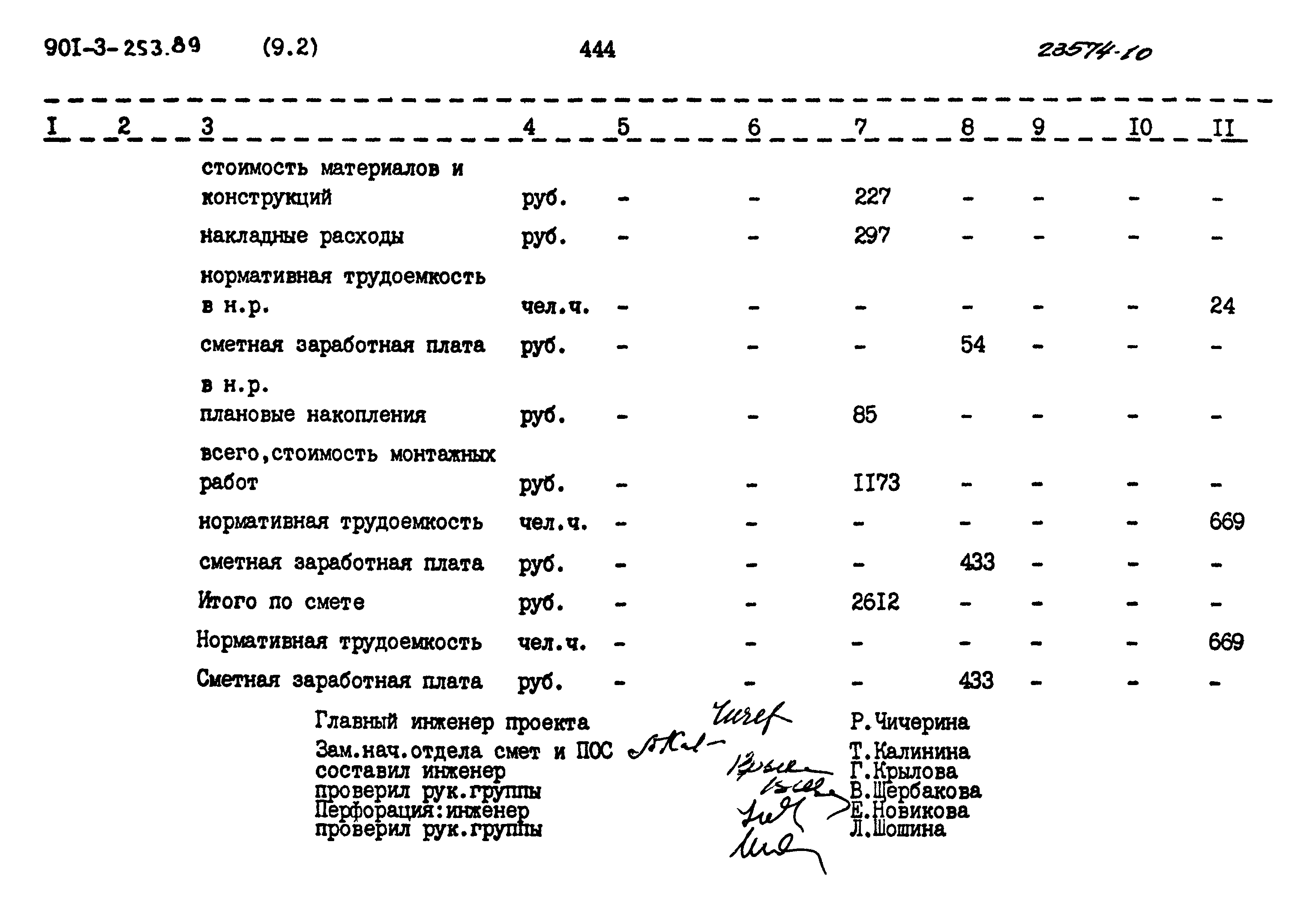 Типовой проект 901-3-253.89