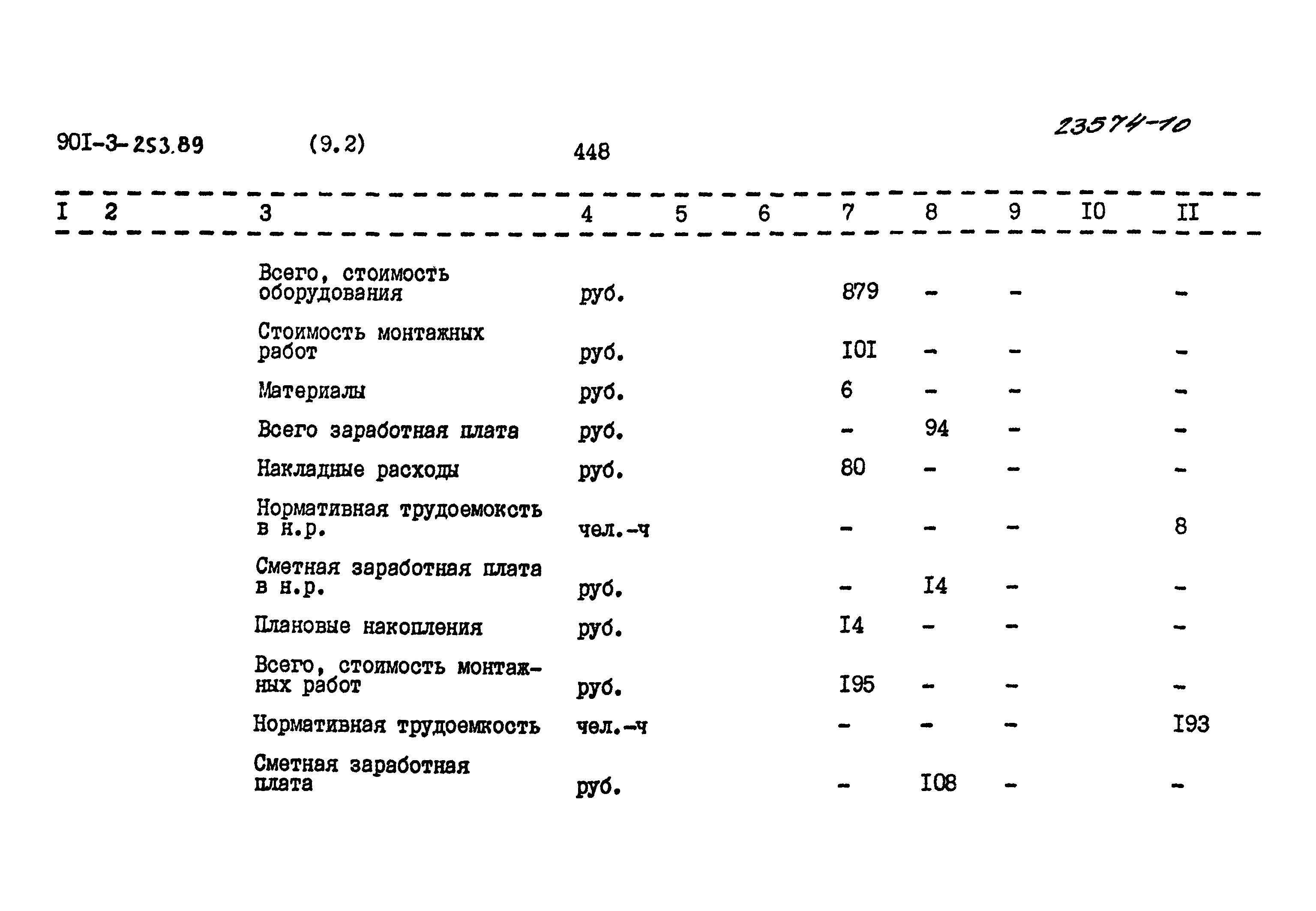 Типовой проект 901-3-253.89