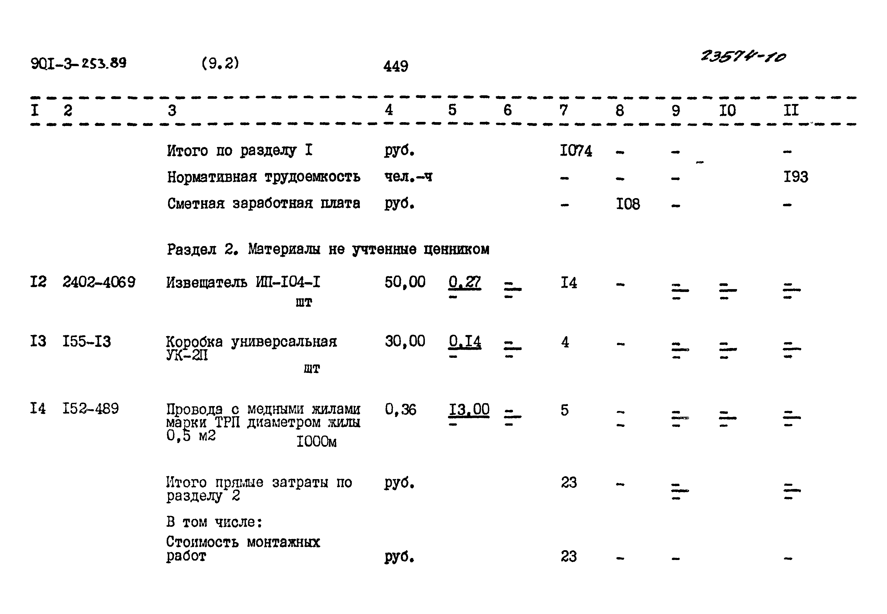 Типовой проект 901-3-253.89