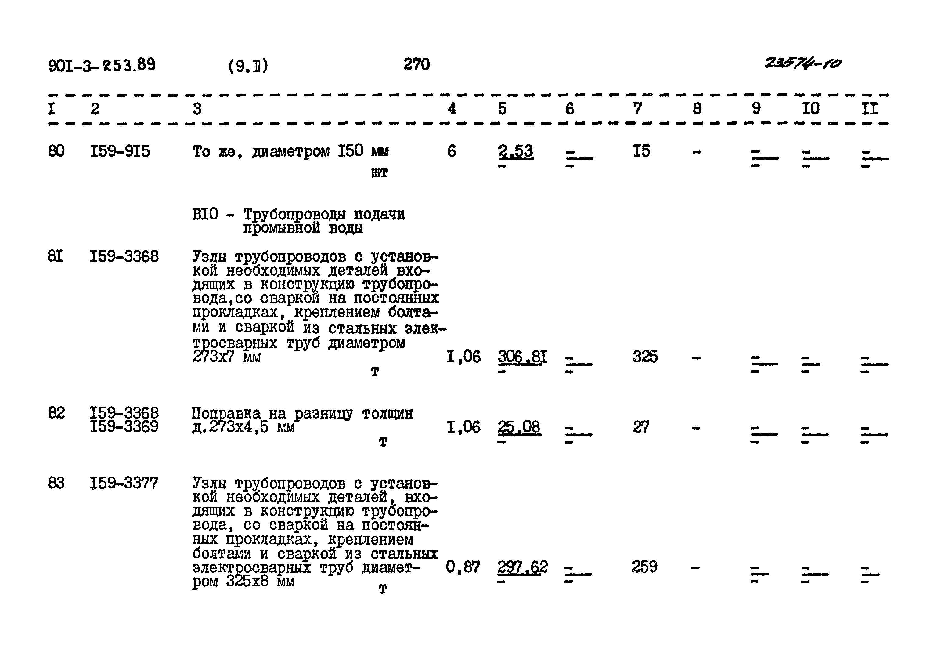Типовой проект 901-3-253.89