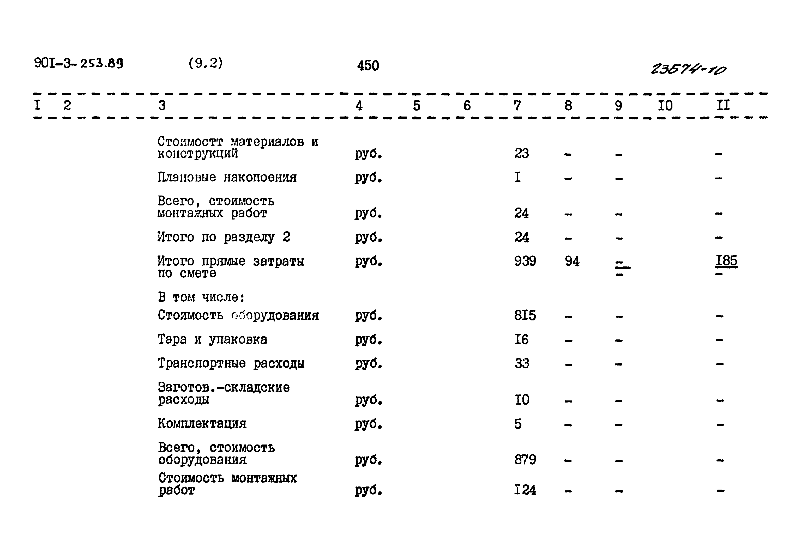 Типовой проект 901-3-253.89