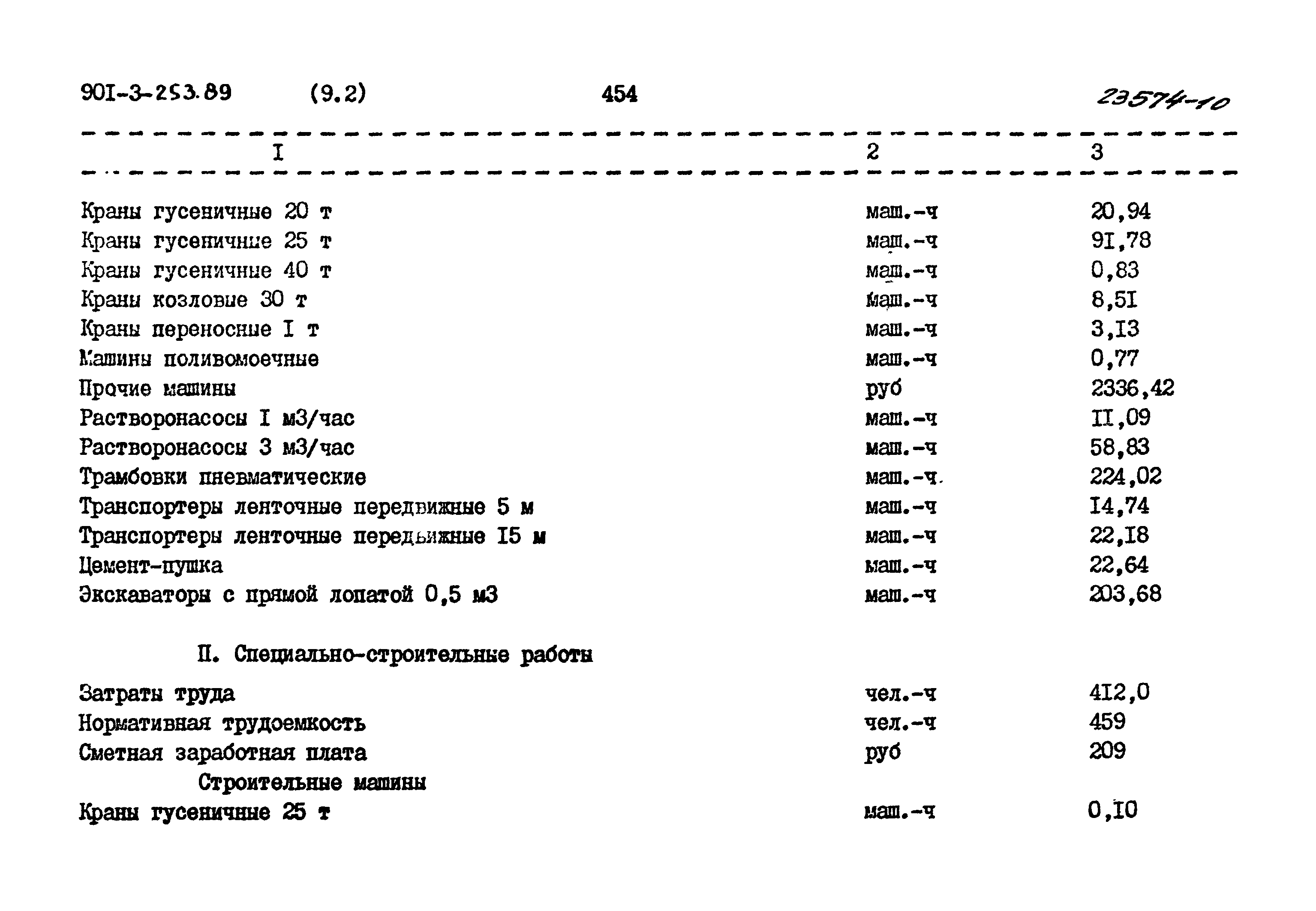 Типовой проект 901-3-253.89