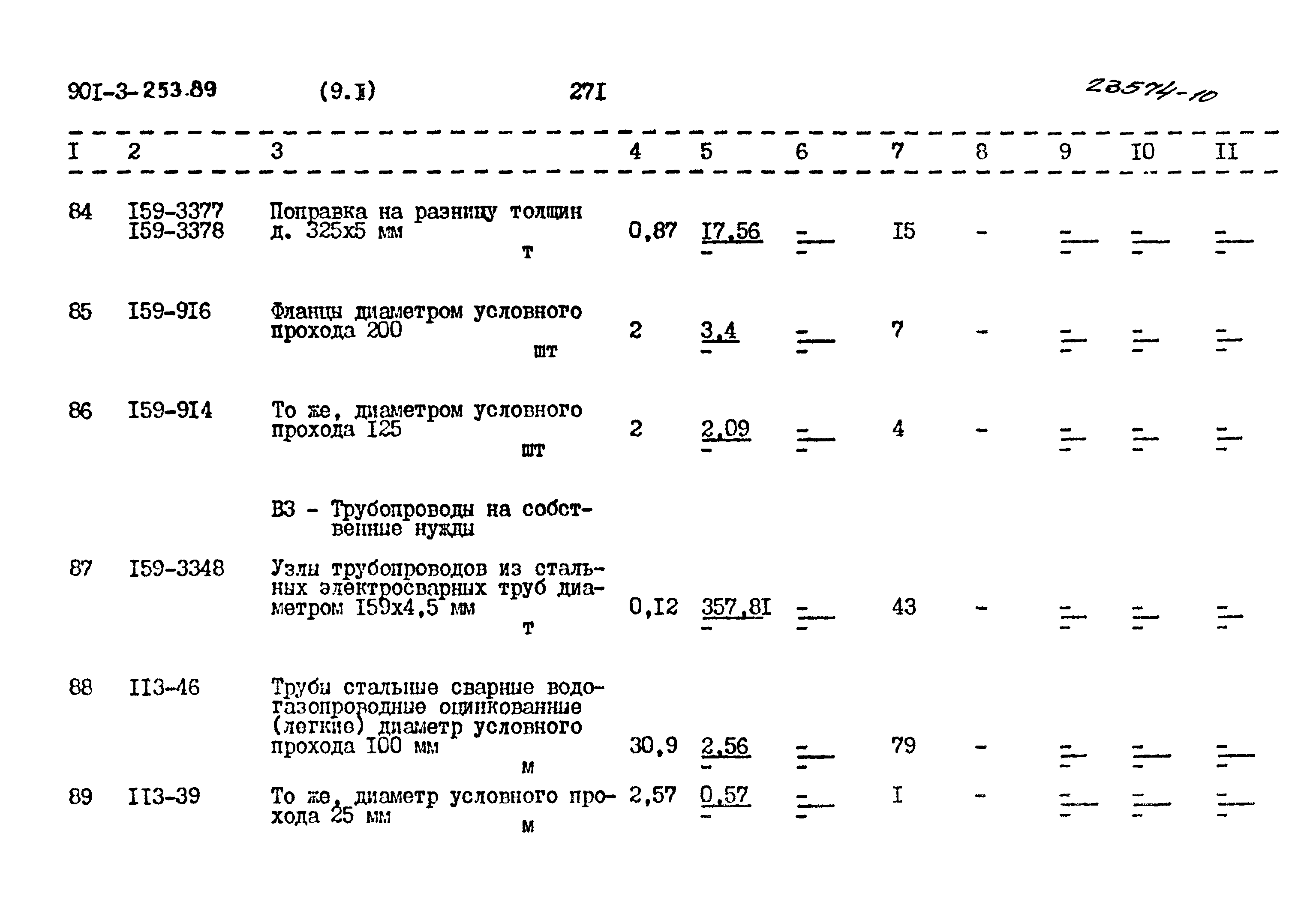 Типовой проект 901-3-253.89