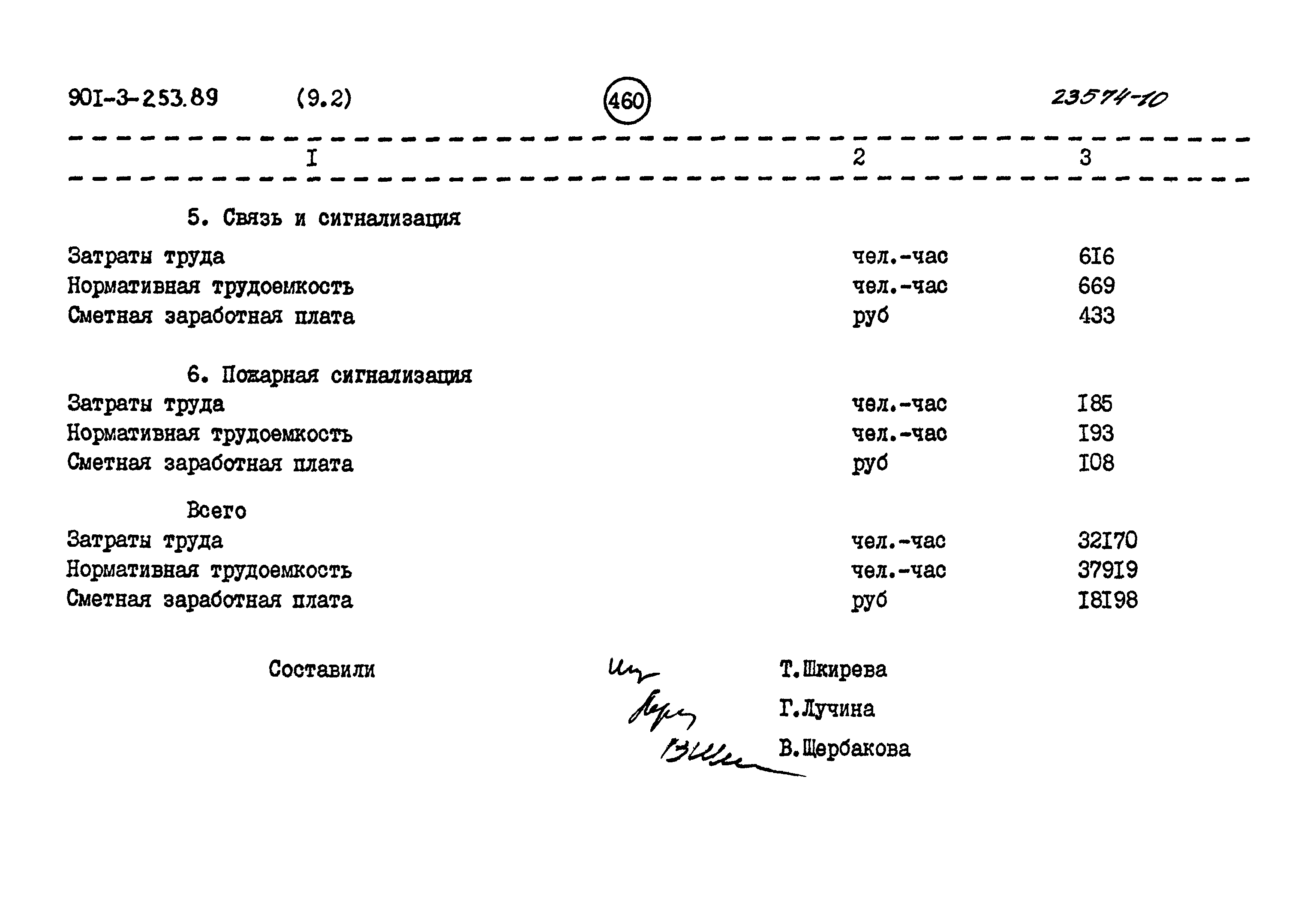 Типовой проект 901-3-253.89